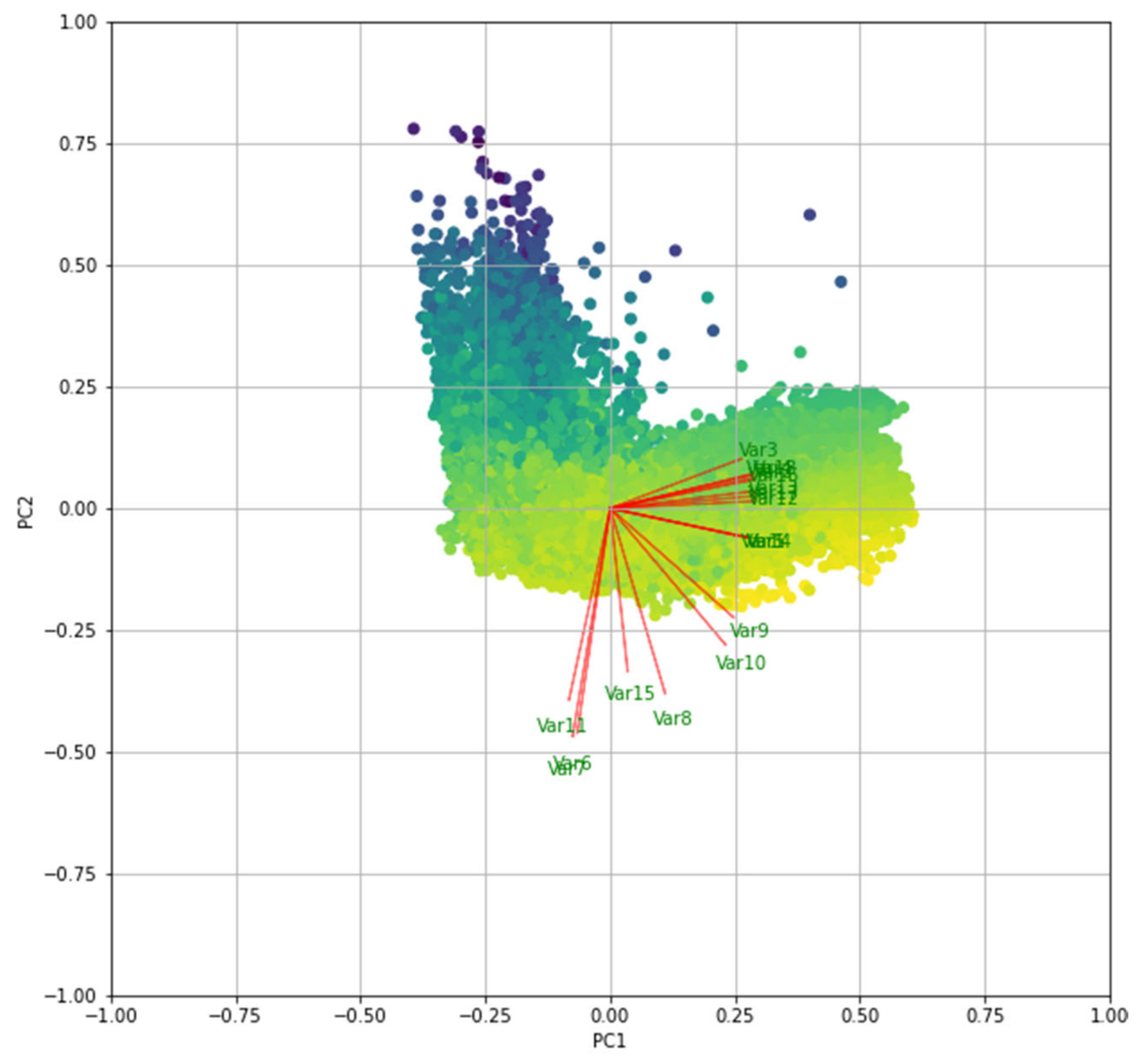 Fluids 07 00371 g015