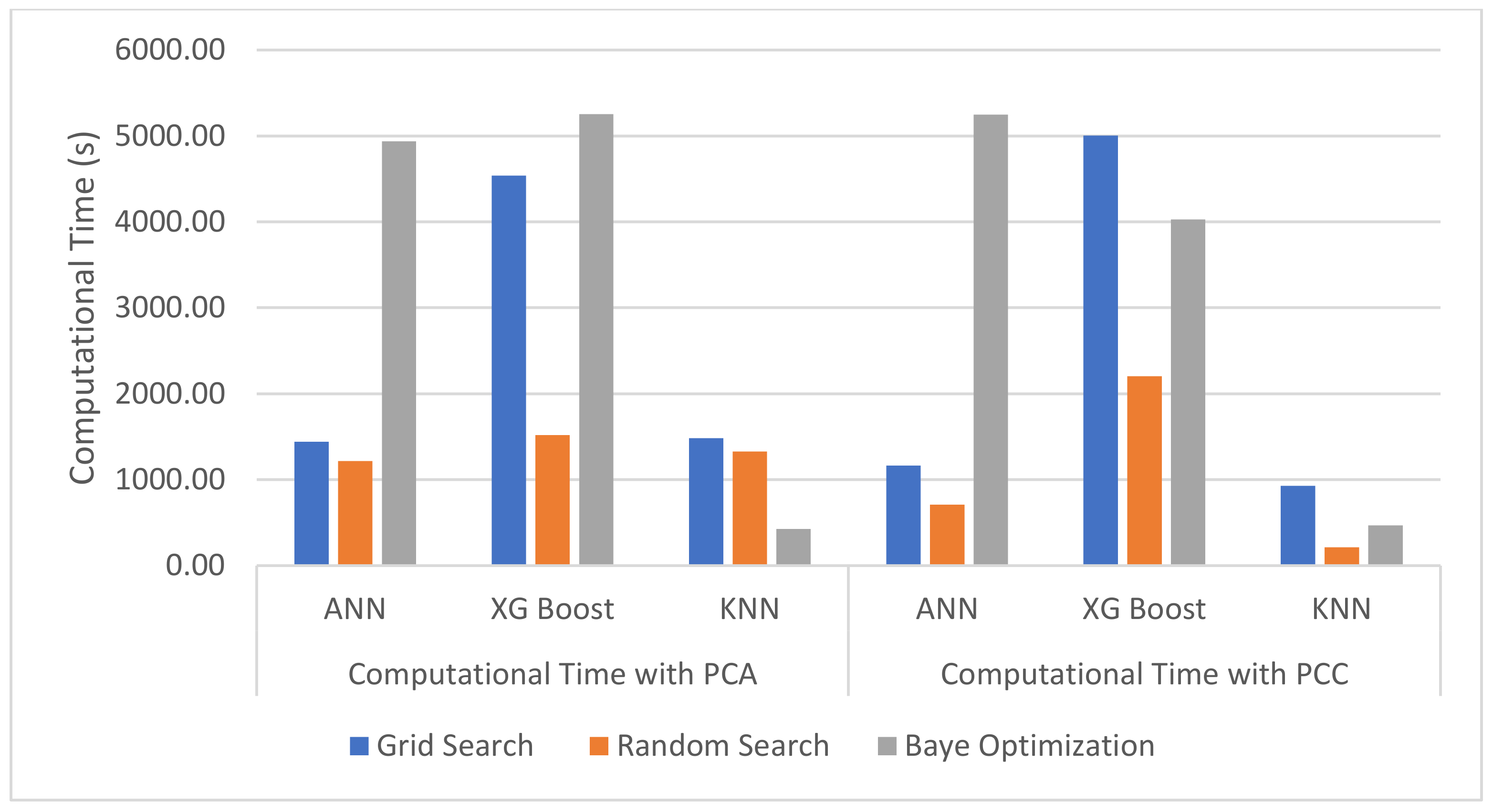 Fluids 07 00371 g018