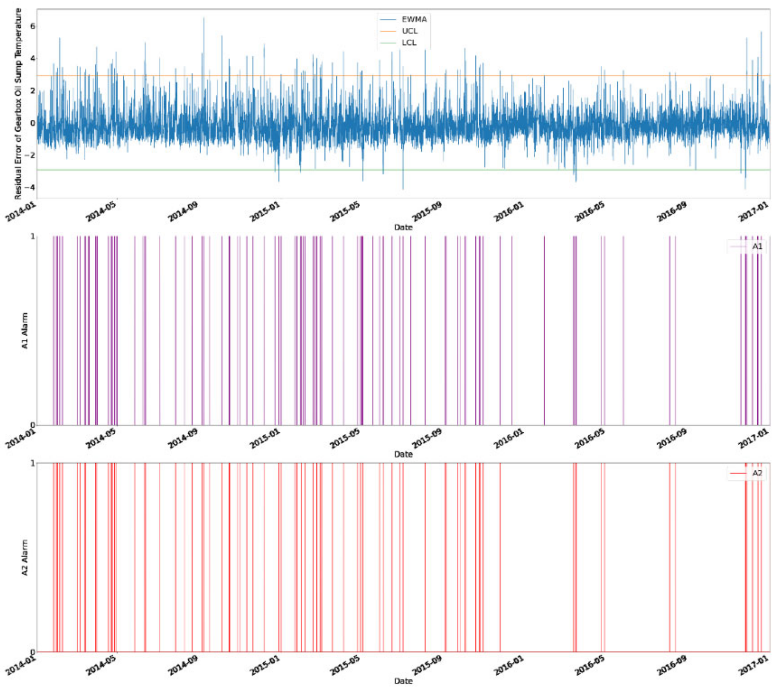 Fluids 07 00371 g022