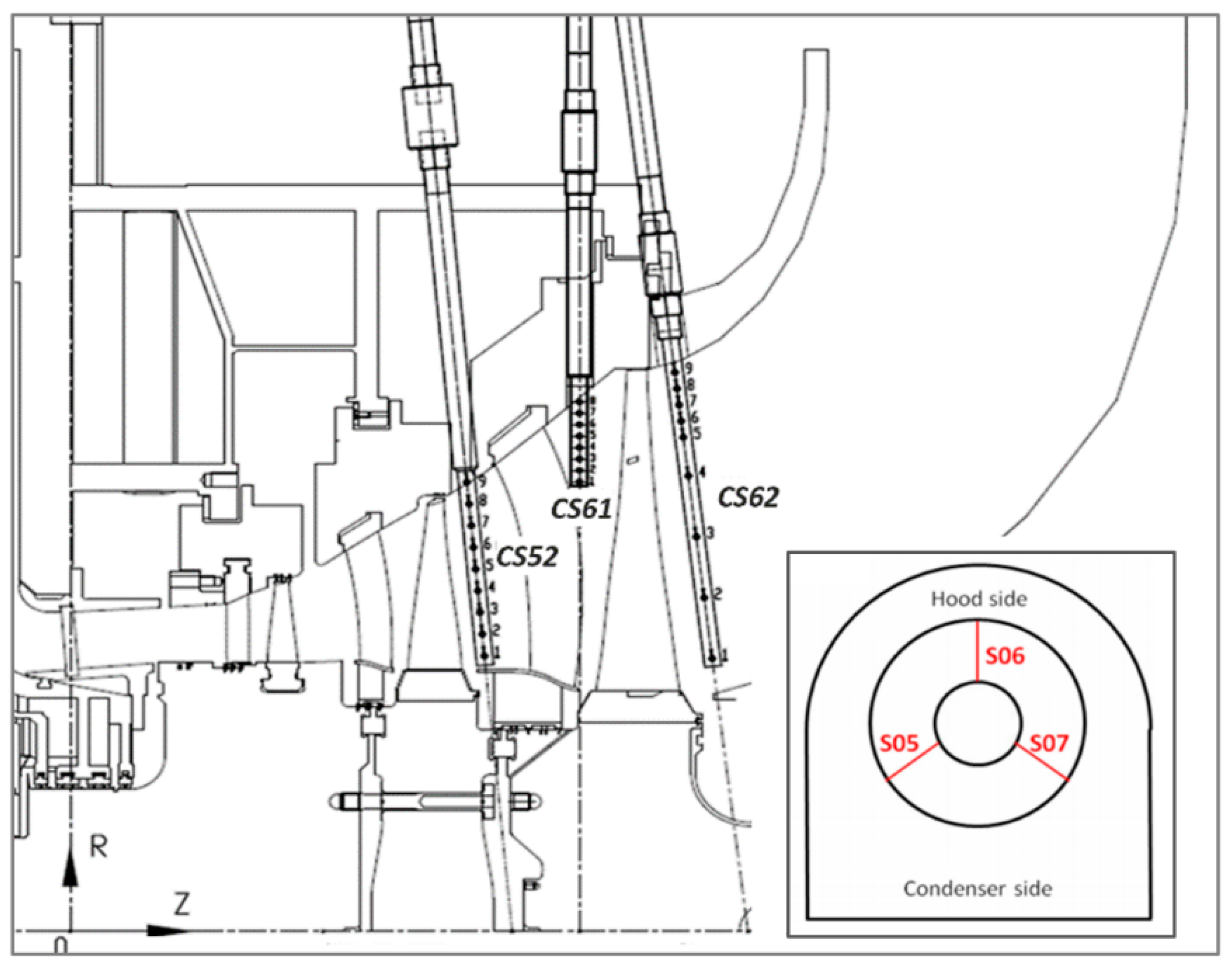 Fluids 07 00372 g002 Fluids 07 00372 g002