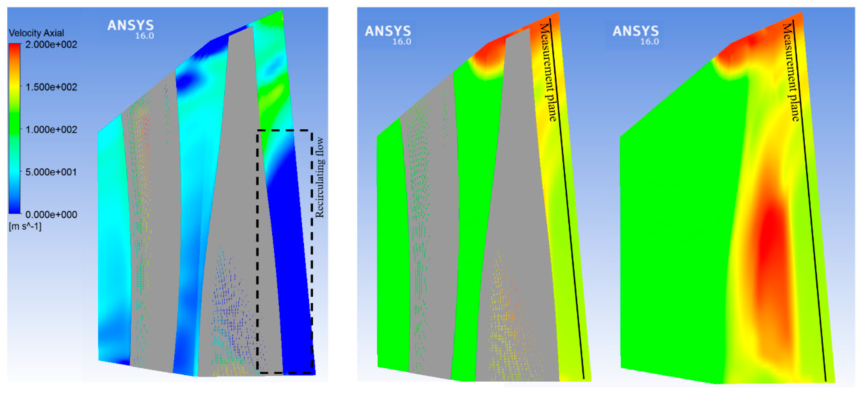 Fluids 07 00372 g007 Fluids 07 00372 g007