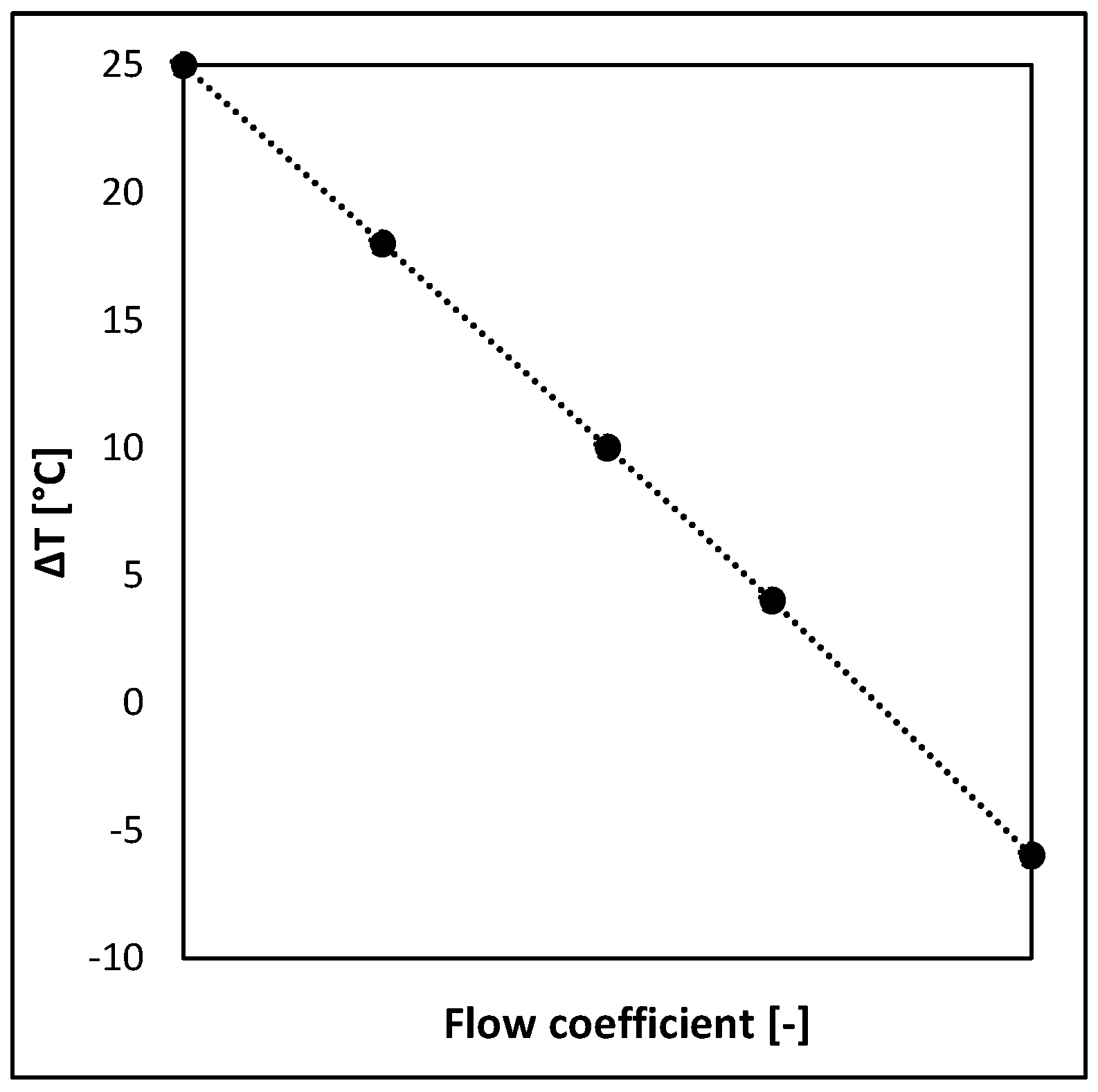 Fluids 07 00372 g008 Fluids 07 00372 g008