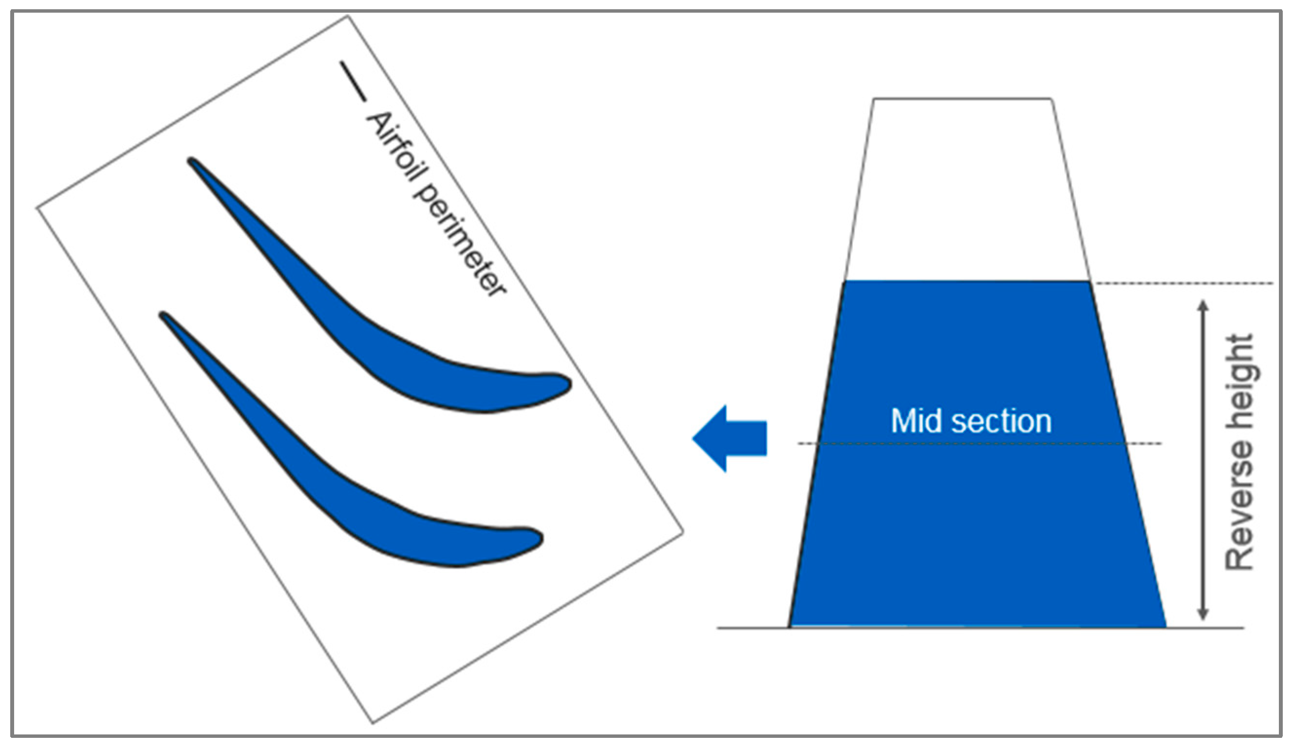 Fluids 07 00372 g009 Fluids 07 00372 g009