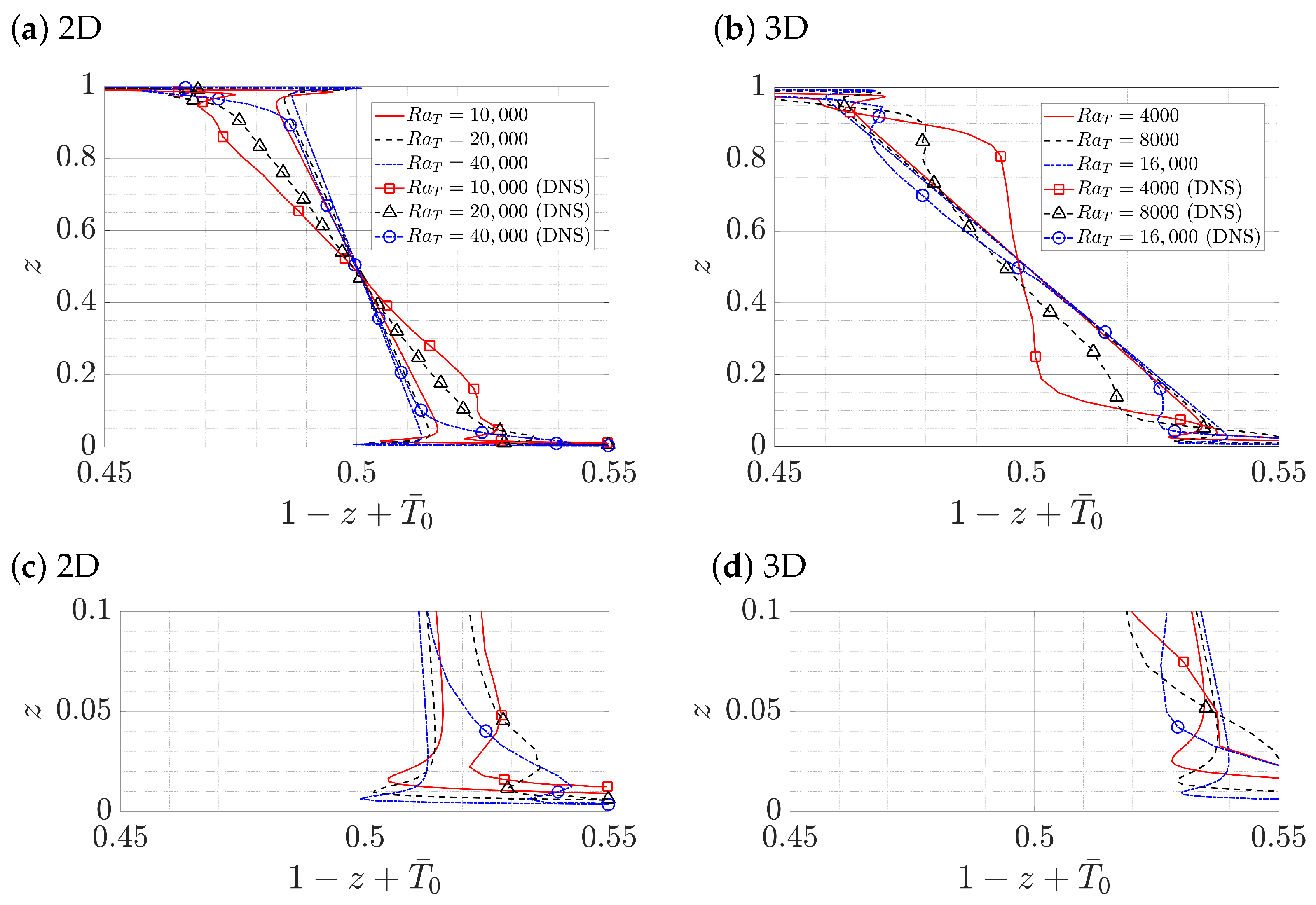 Fluids 07 00373 g002 Fluids 07 00373 g002