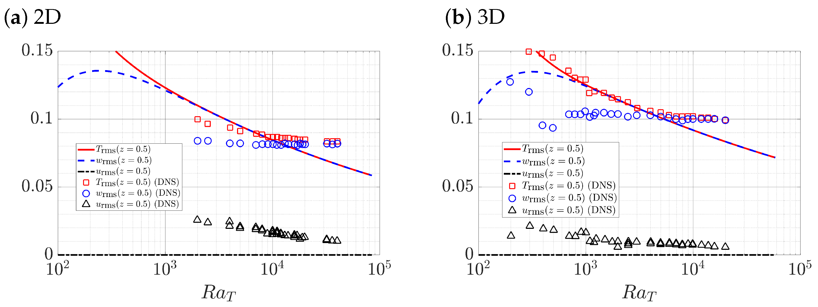 Fluids 07 00373 g003 Fluids 07 00373 g003