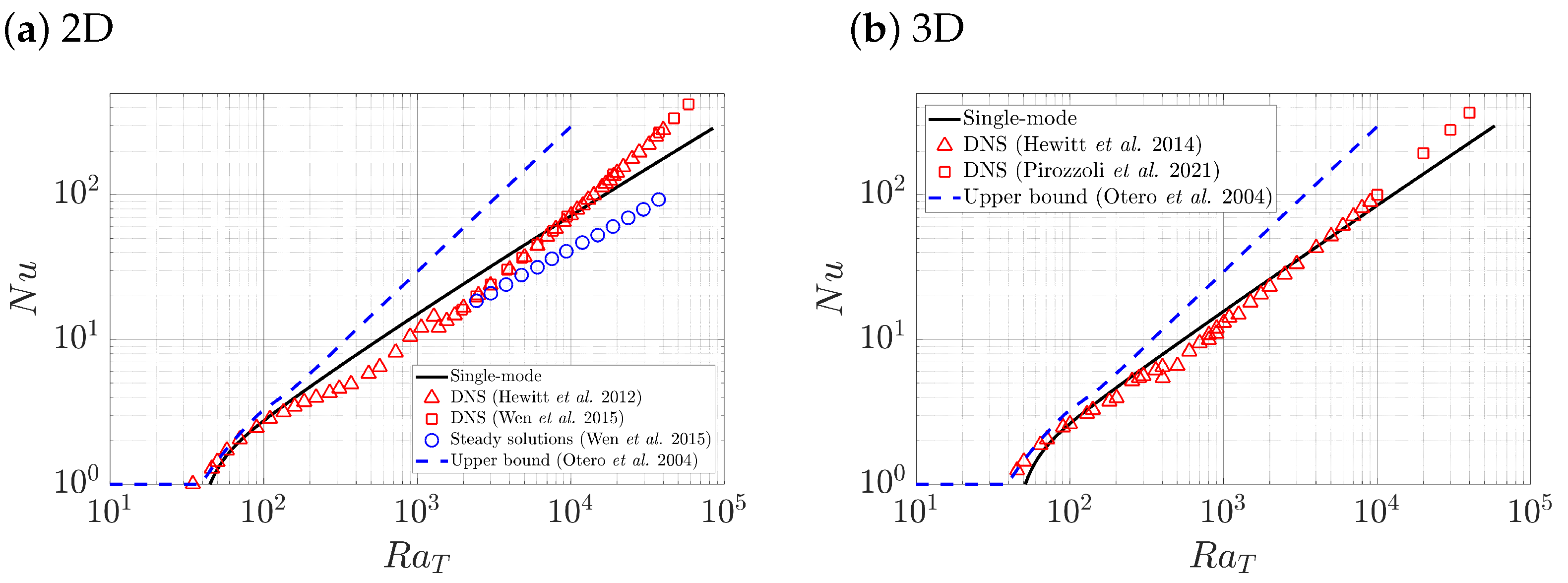 Fluids 07 00373 g004 Fluids 07 00373 g004