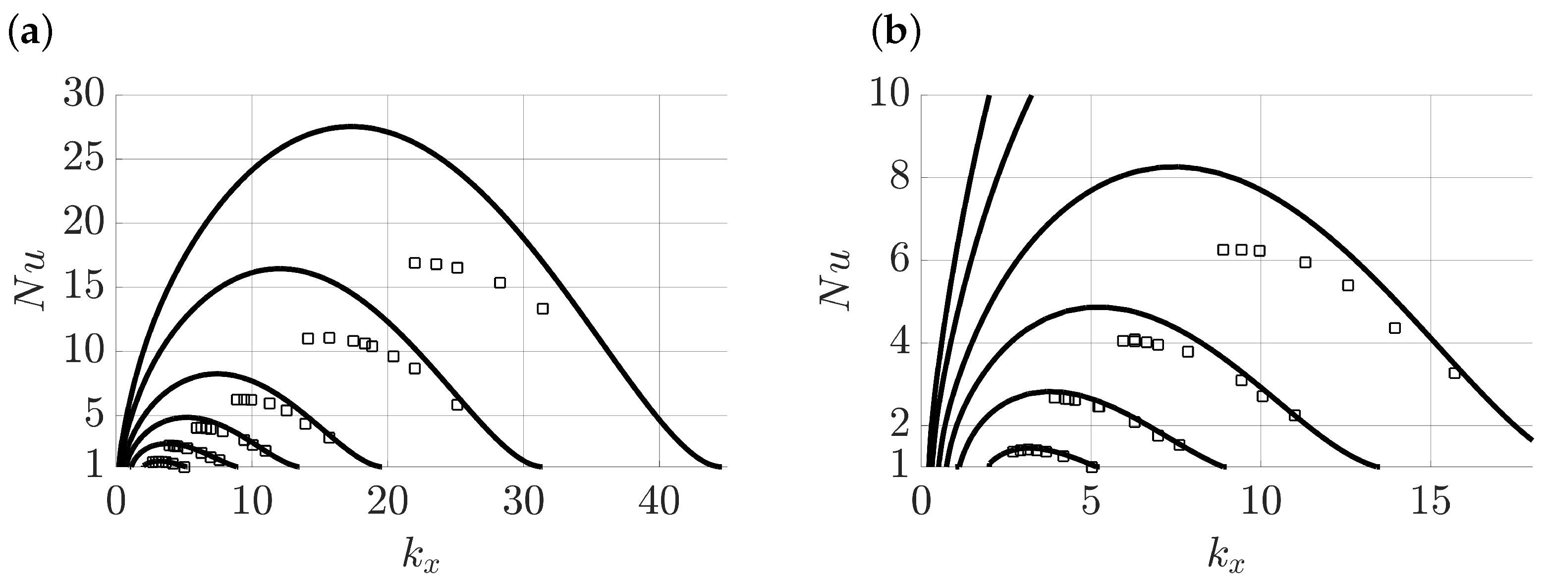Fluids 07 00373 g005 Fluids 07 00373 g005