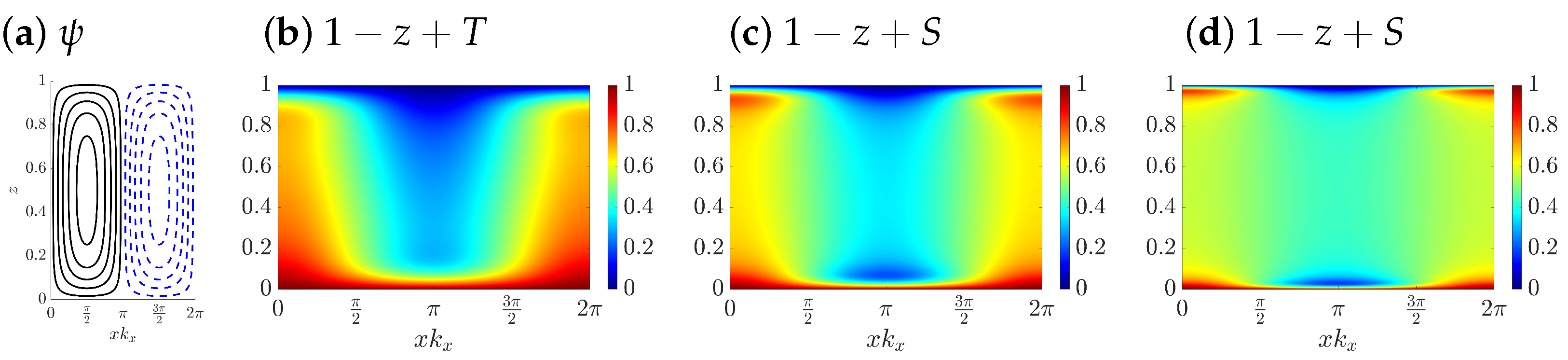 Fluids 07 00373 g006 Fluids 07 00373 g006