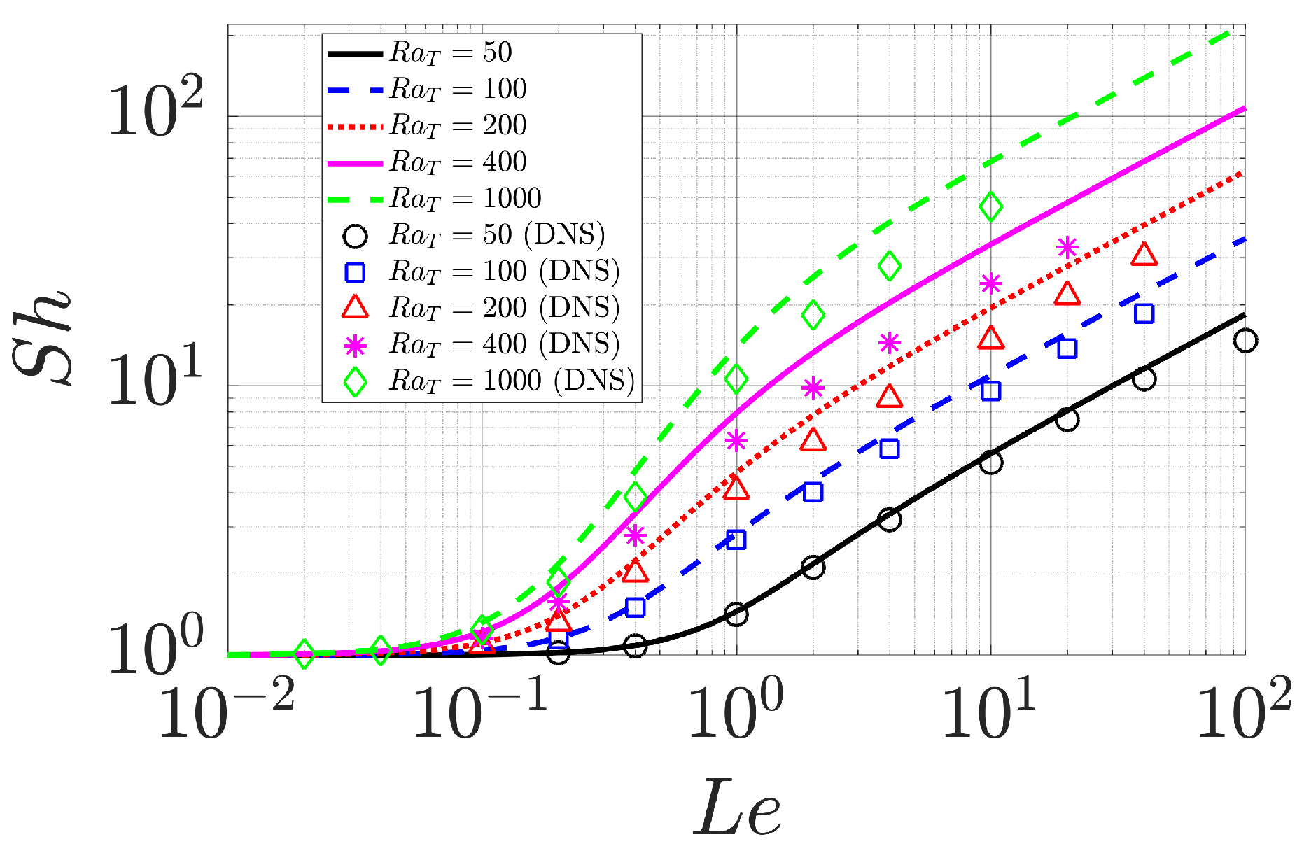 Fluids 07 00373 g007 Fluids 07 00373 g007
