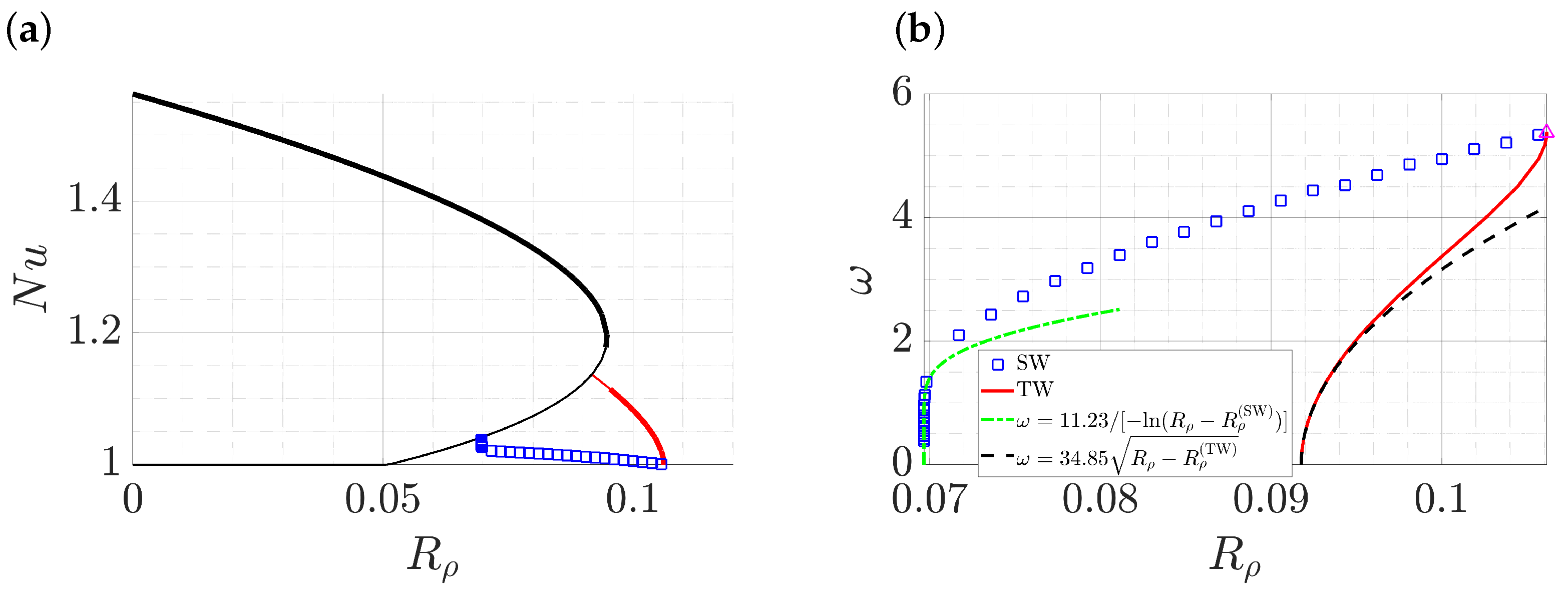 Fluids 07 00373 g009 Fluids 07 00373 g009