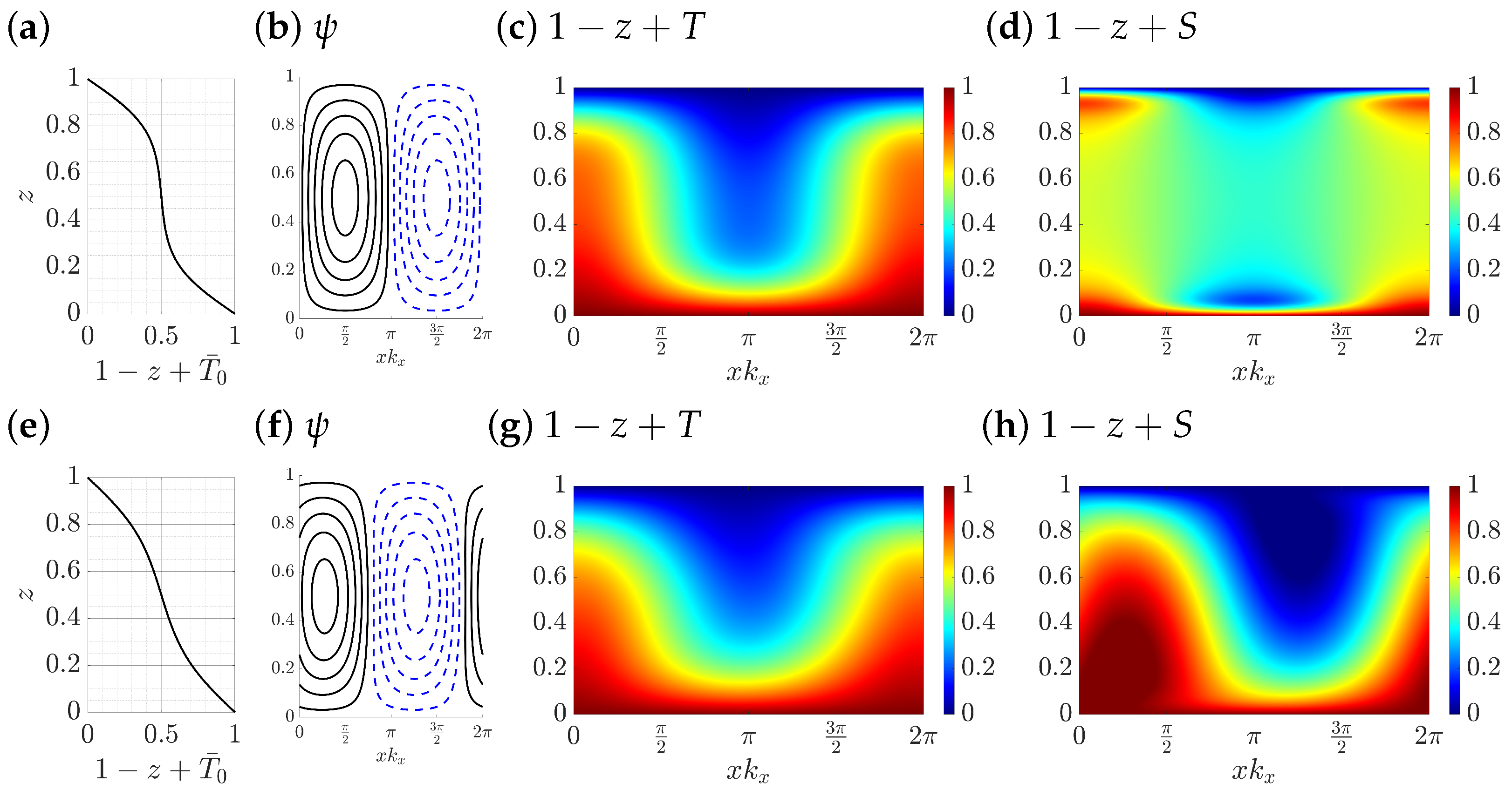 Fluids 07 00373 g012 Fluids 07 00373 g012