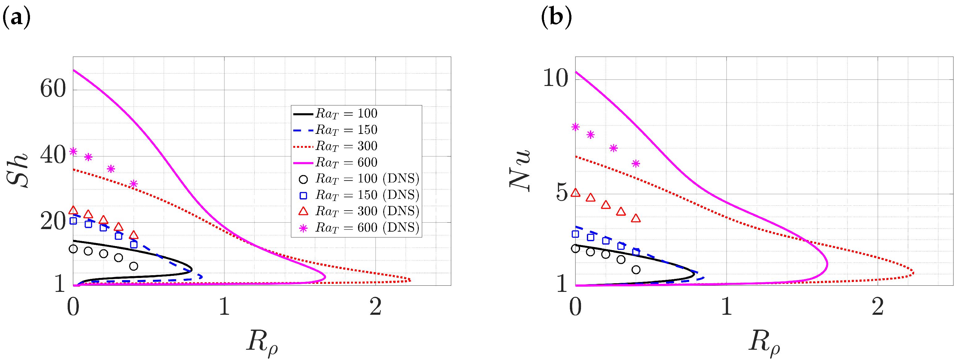 Fluids 07 00373 g013 Fluids 07 00373 g013