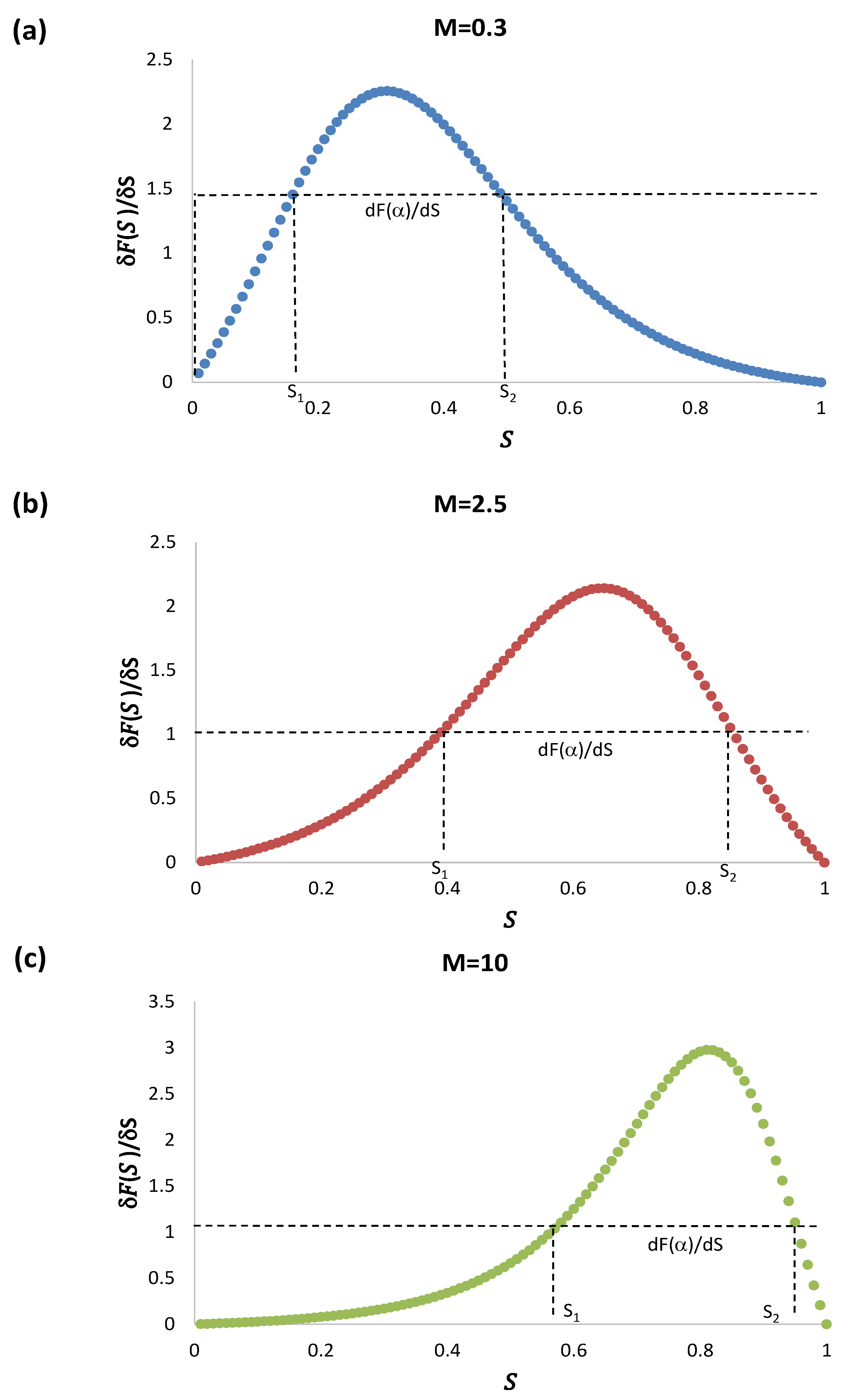 Fluids 07 00377 g008