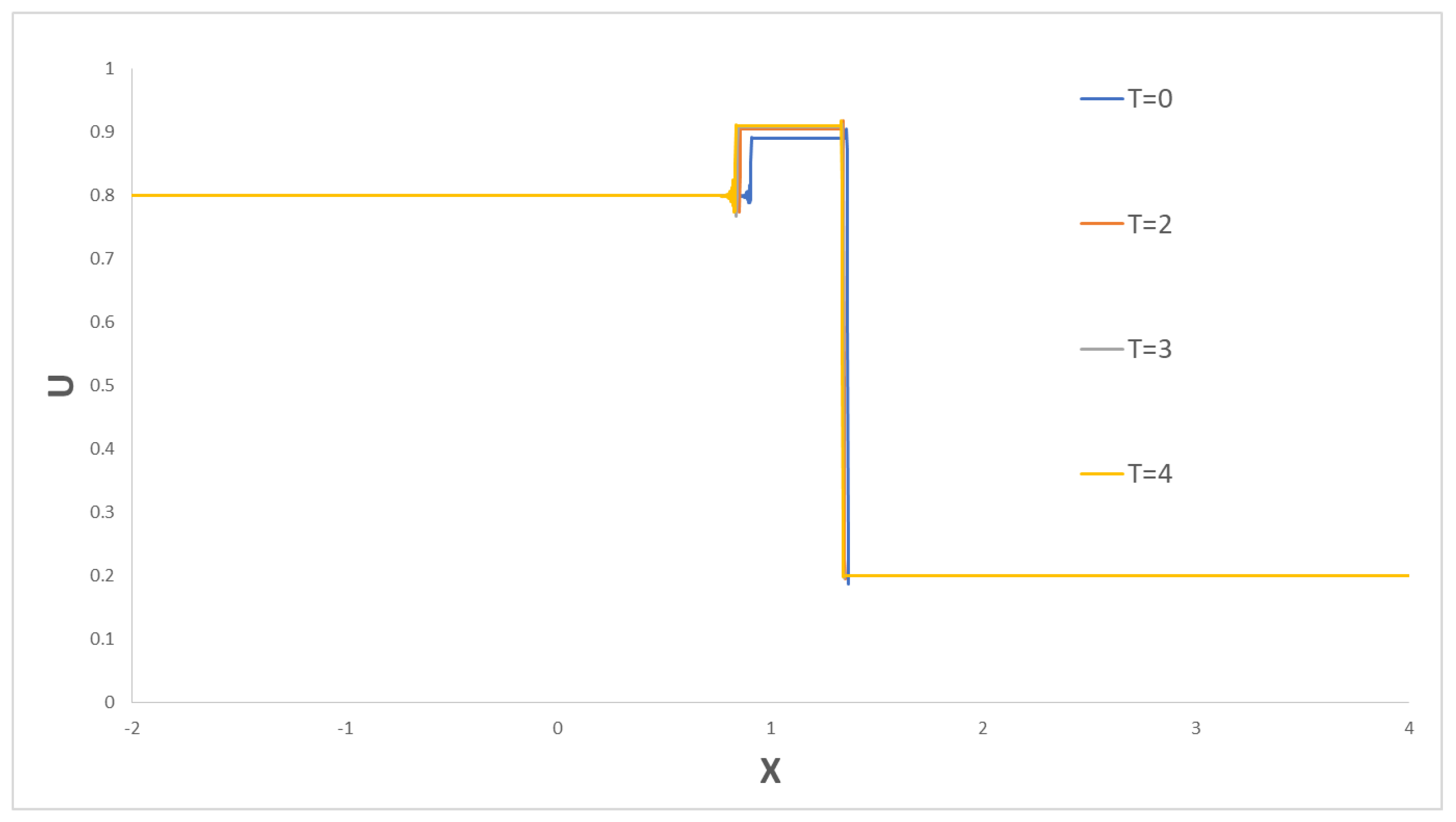 Fluids 07 00377 g015