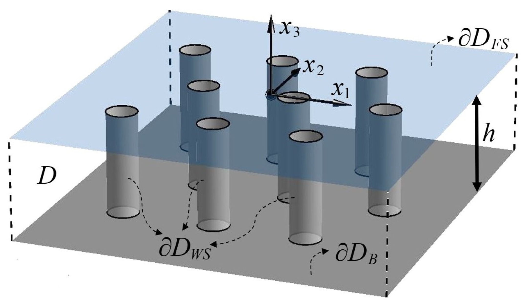 Fluids 07 00378 g002