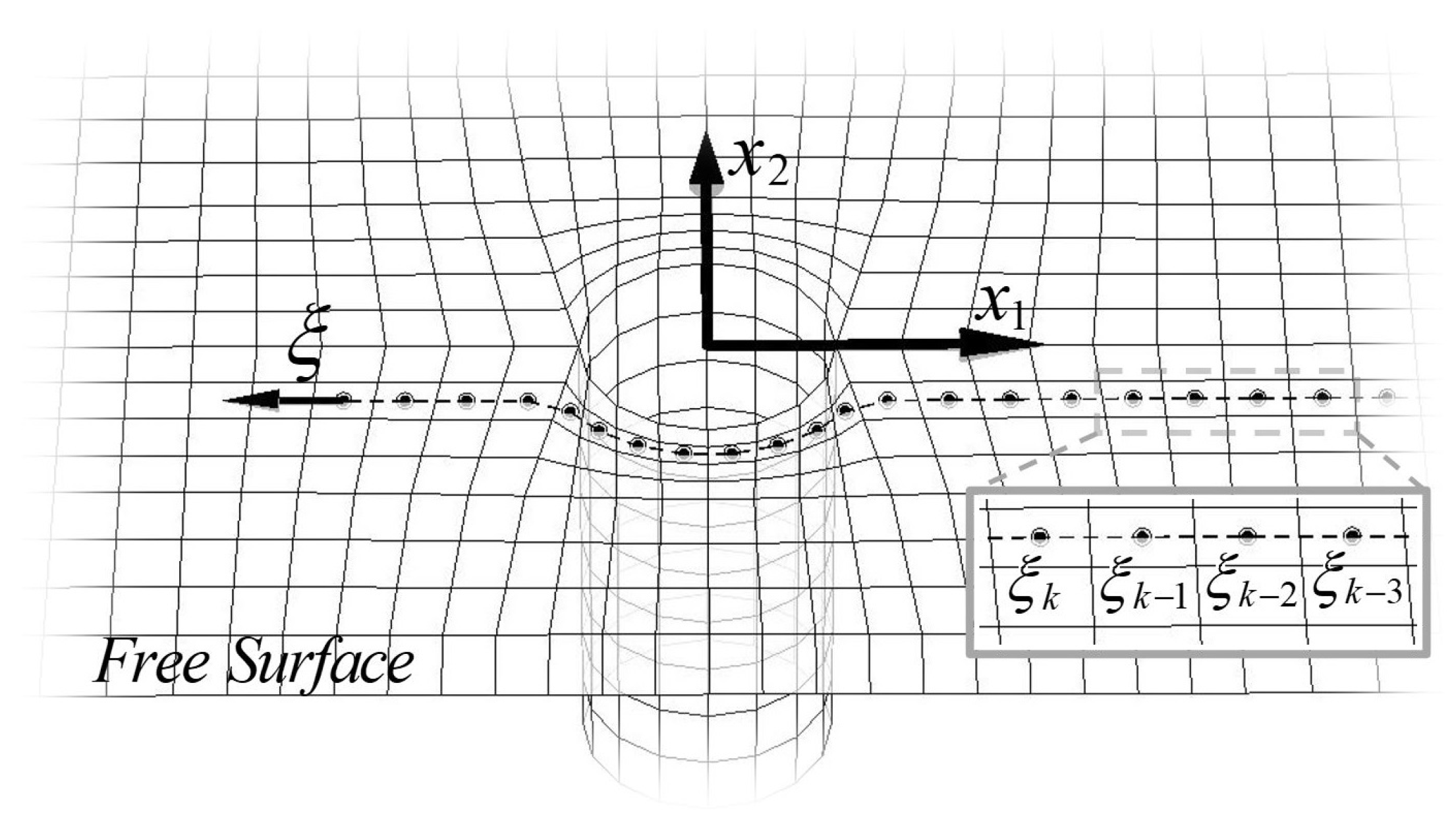 Fluids 07 00378 g003