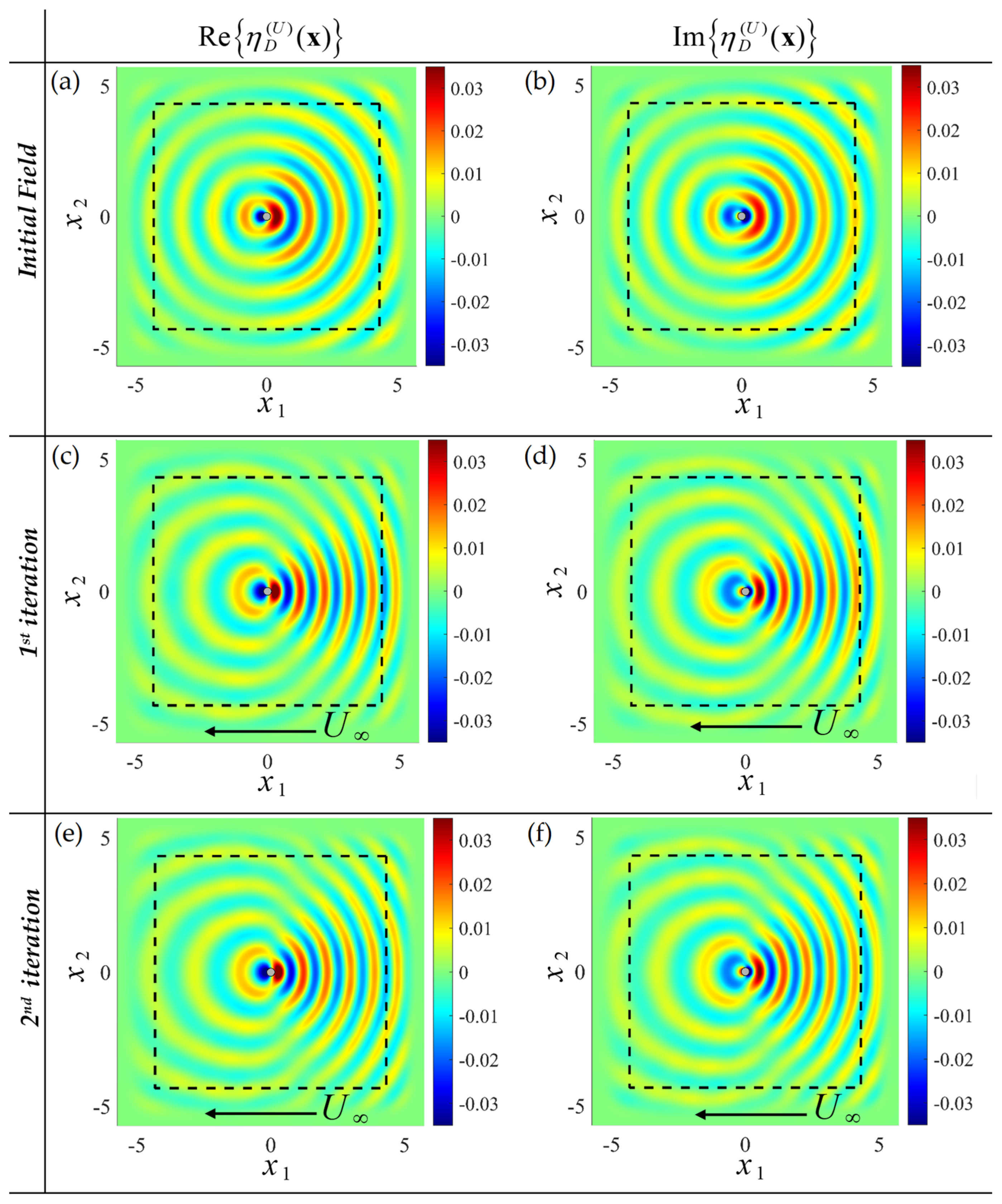 Fluids 07 00378 g006