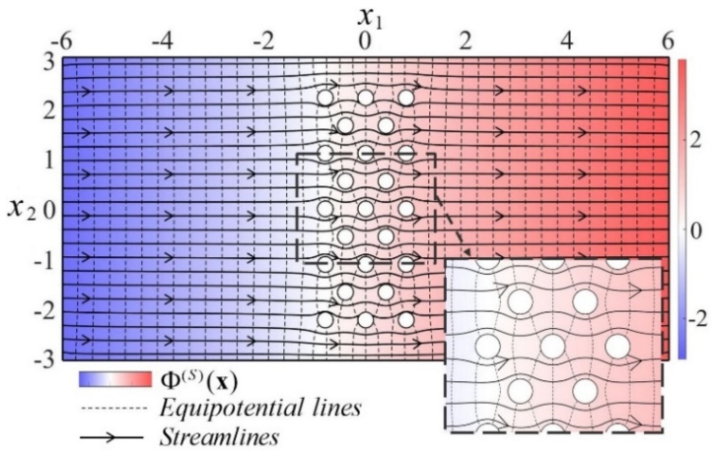 Fluids 07 00378 g009