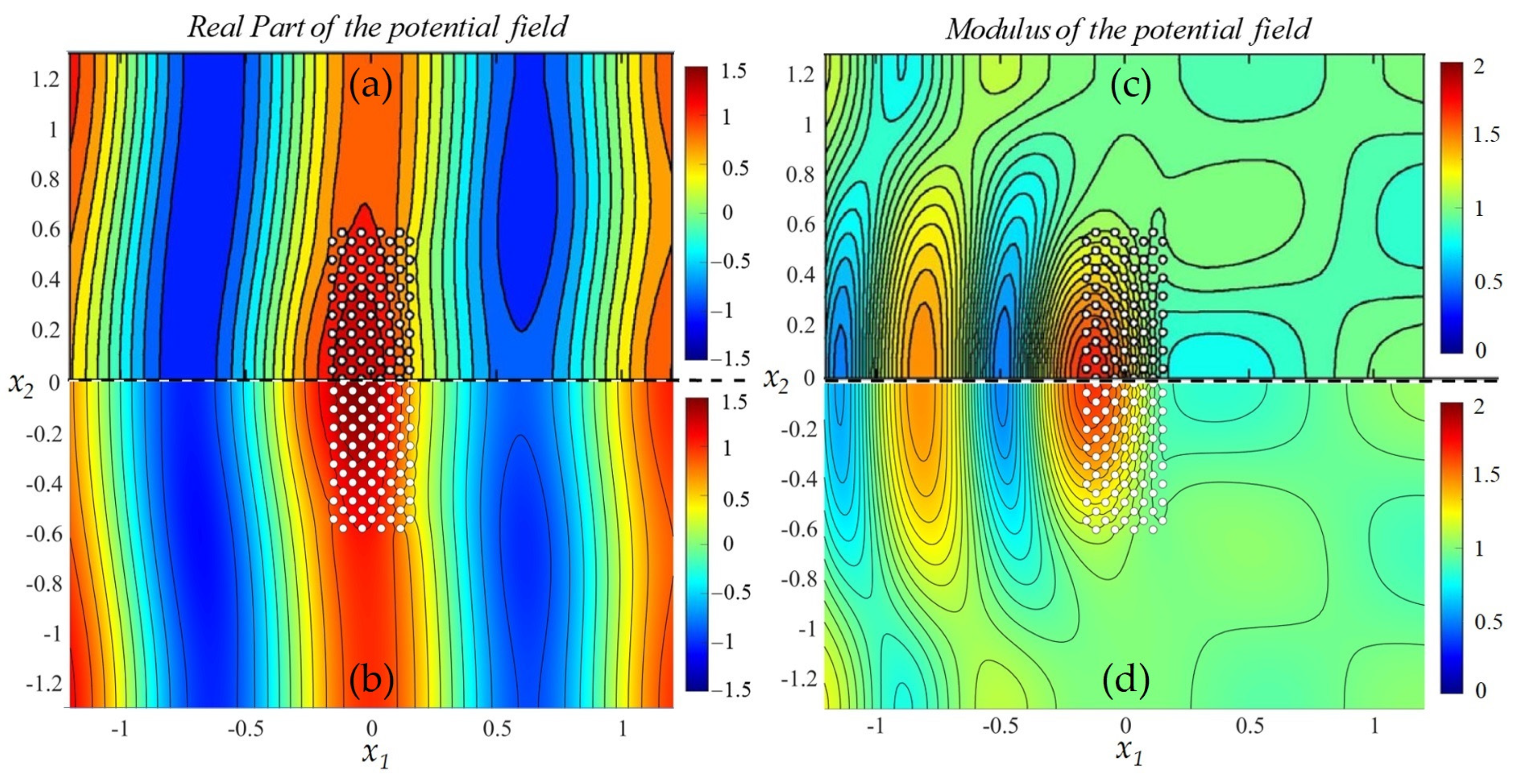 Fluids 07 00378 g011