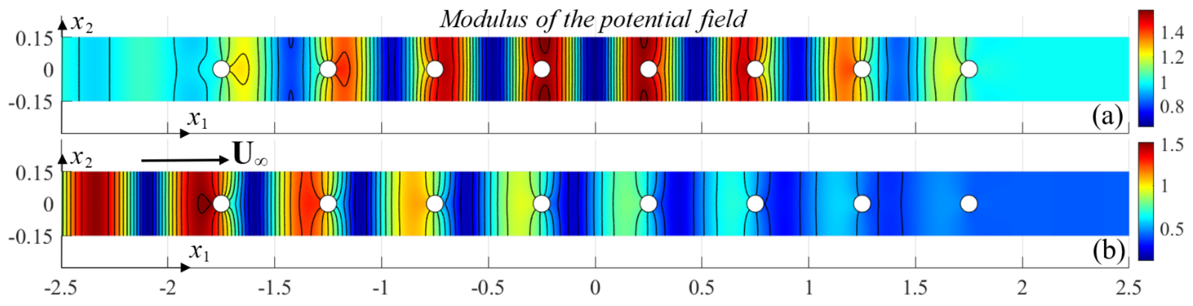 Fluids 07 00378 g015