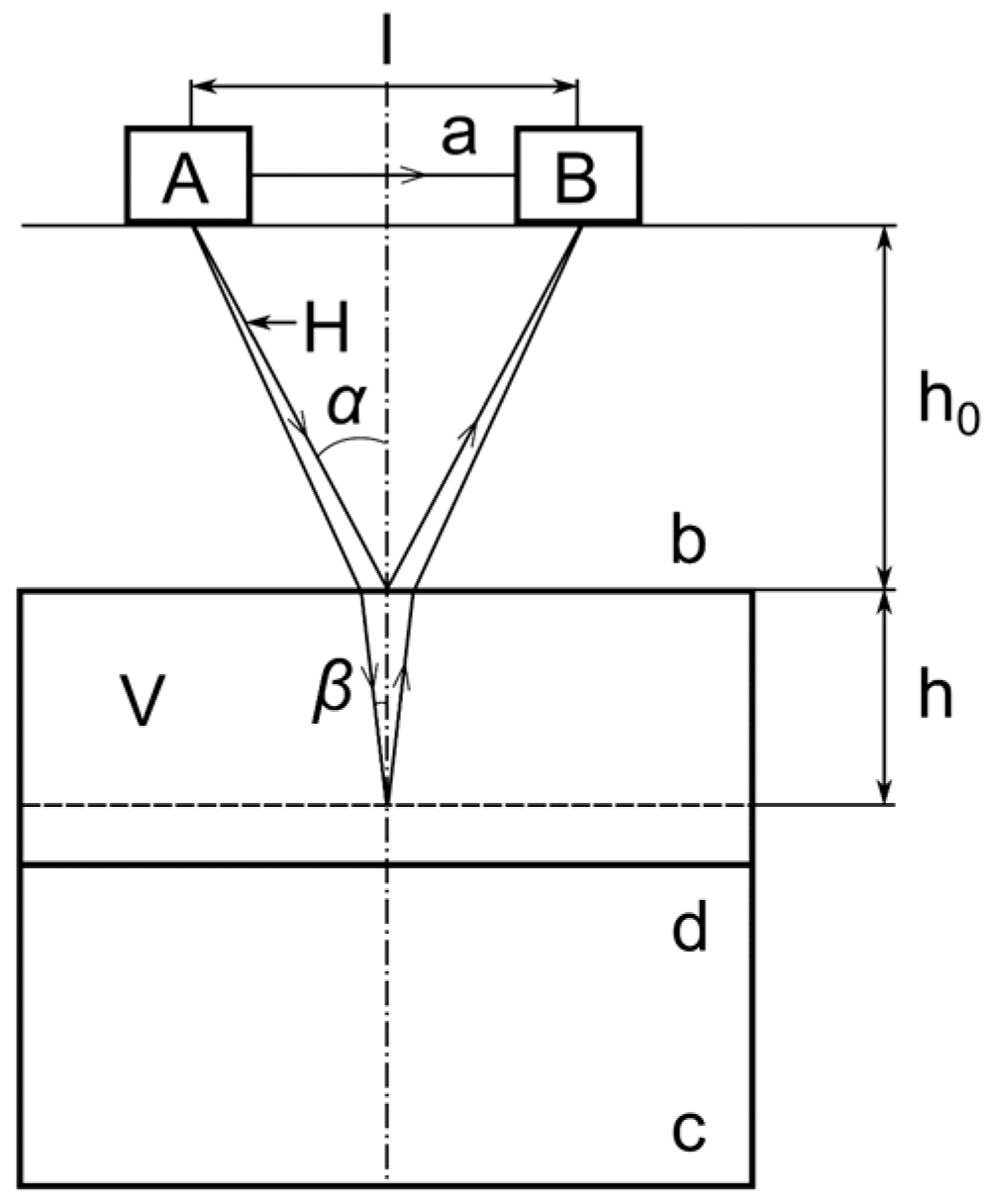Fluids 07 00379 g001