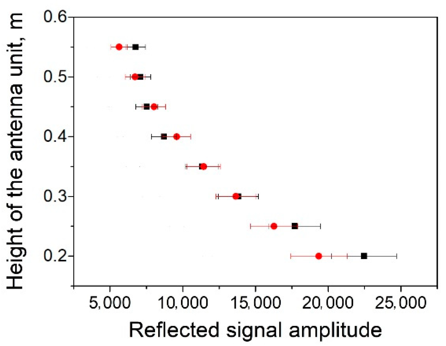 Fluids 07 00379 g002