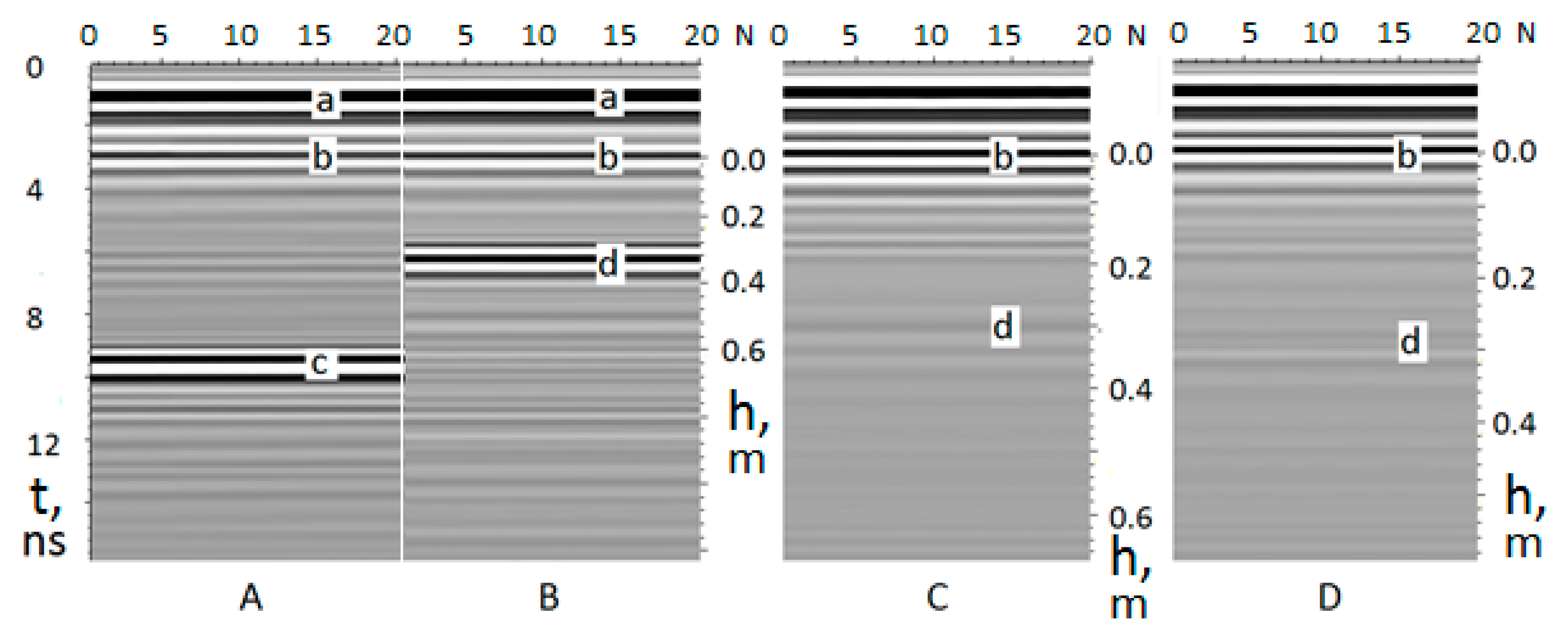 Fluids 07 00379 g003