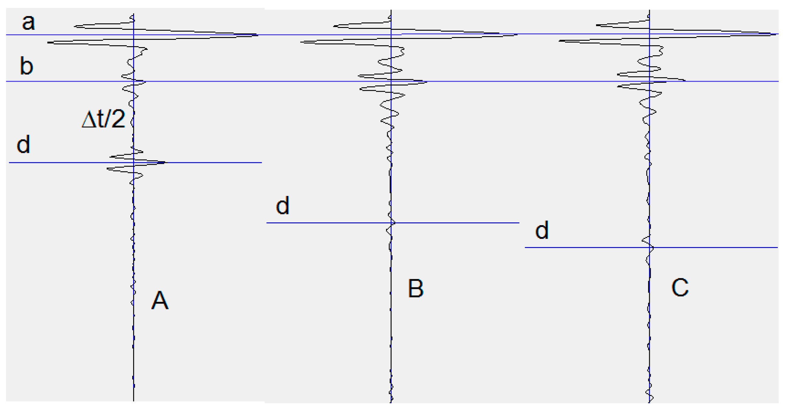Fluids 07 00379 g004