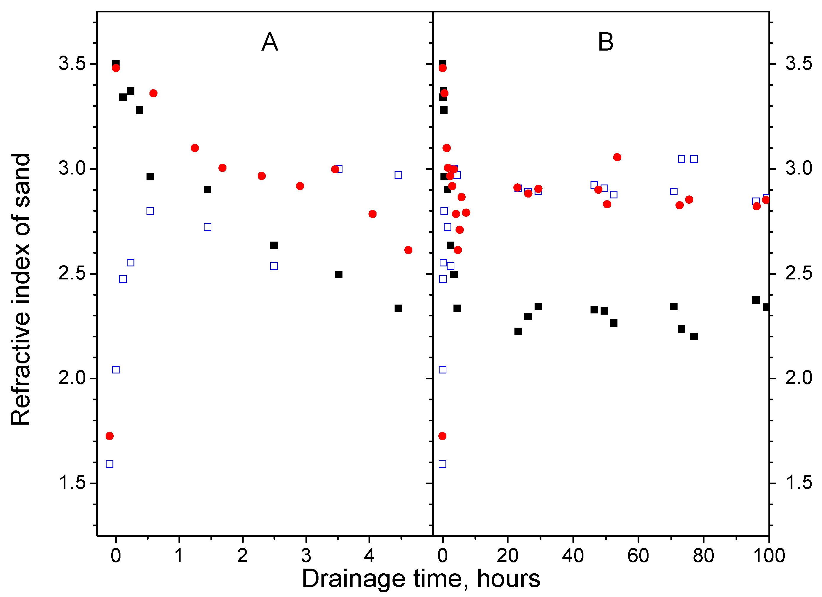 Fluids 07 00379 g005