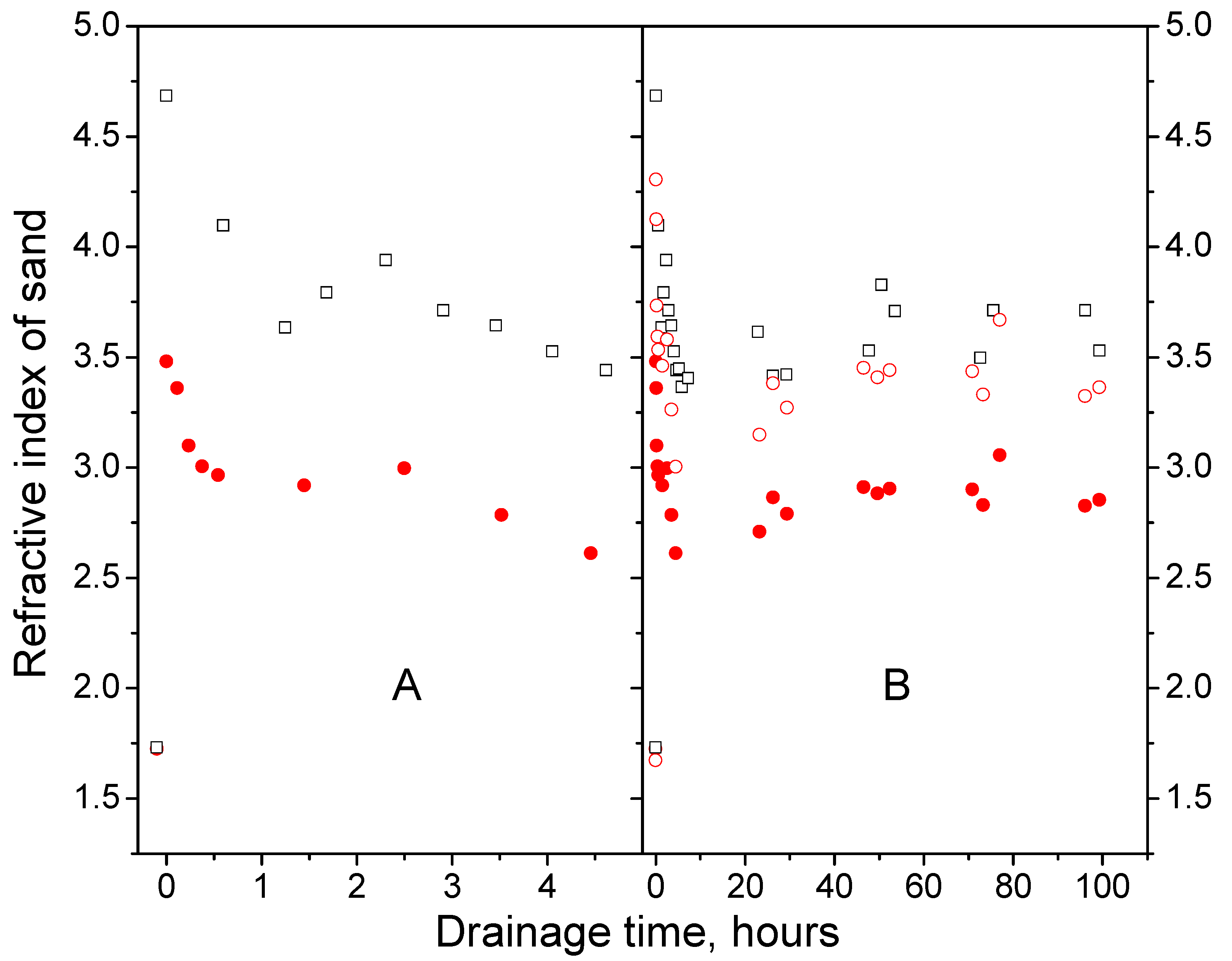Fluids 07 00379 g006