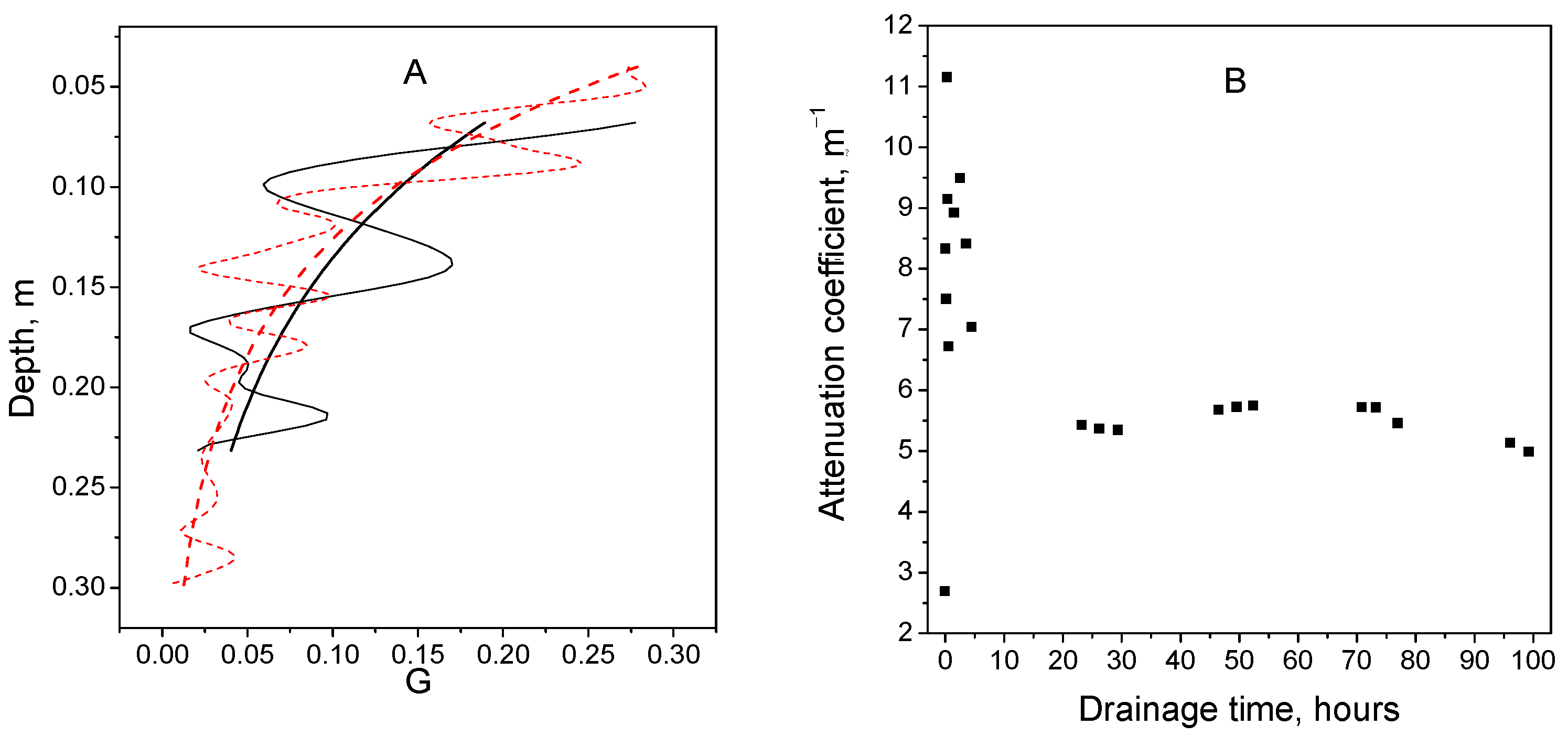Fluids 07 00379 g008