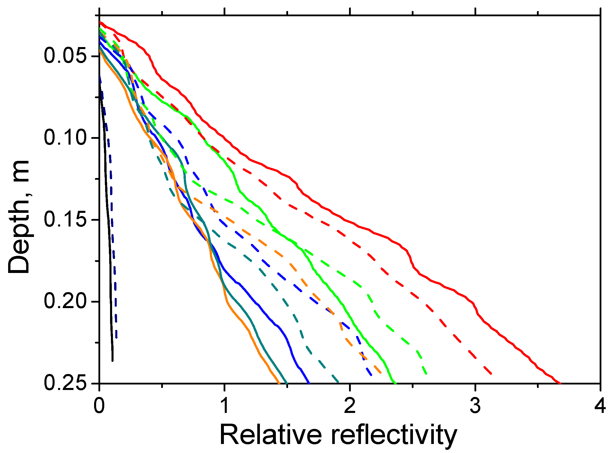 Fluids 07 00379 g010