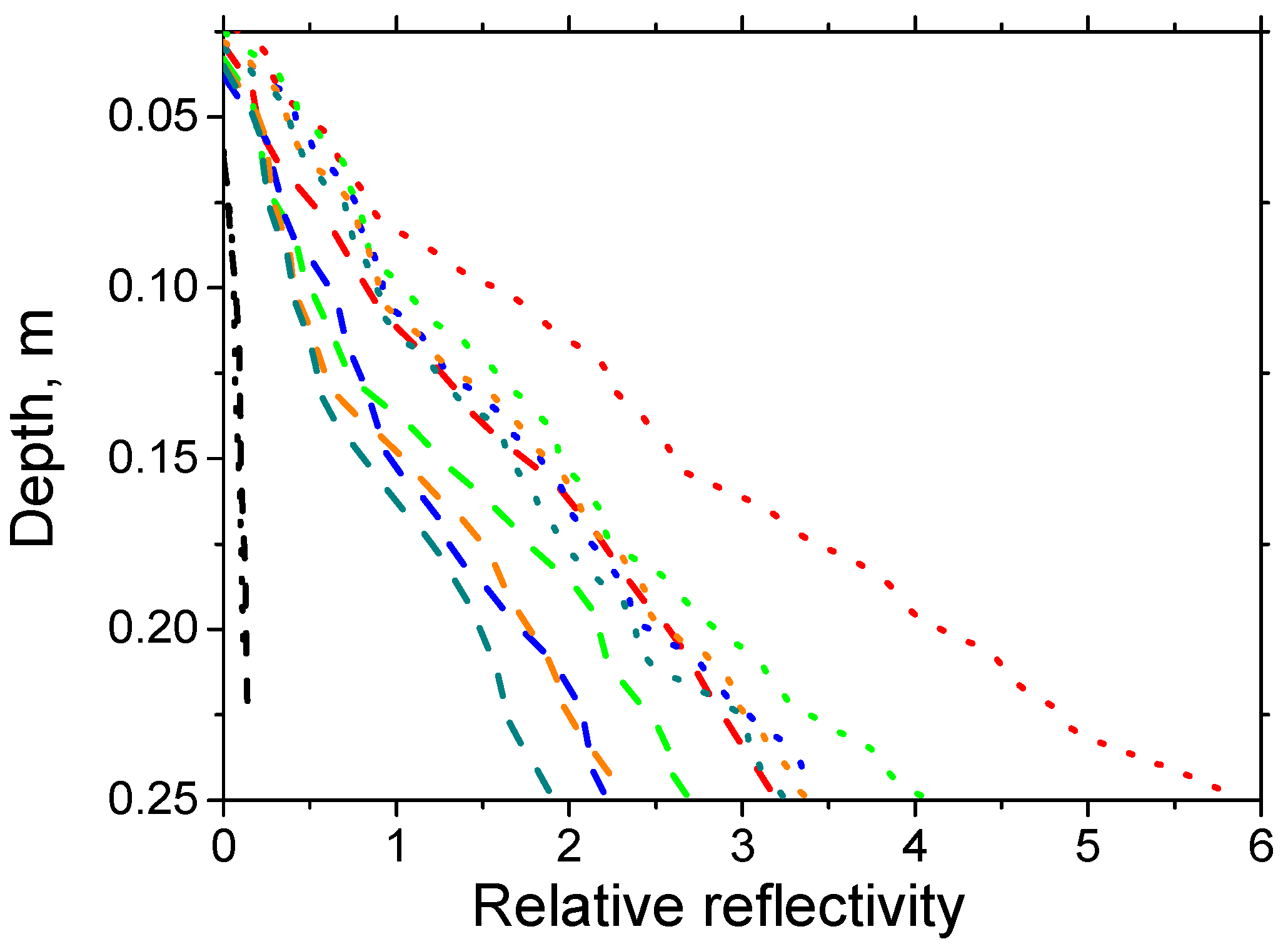 Fluids 07 00379 g011