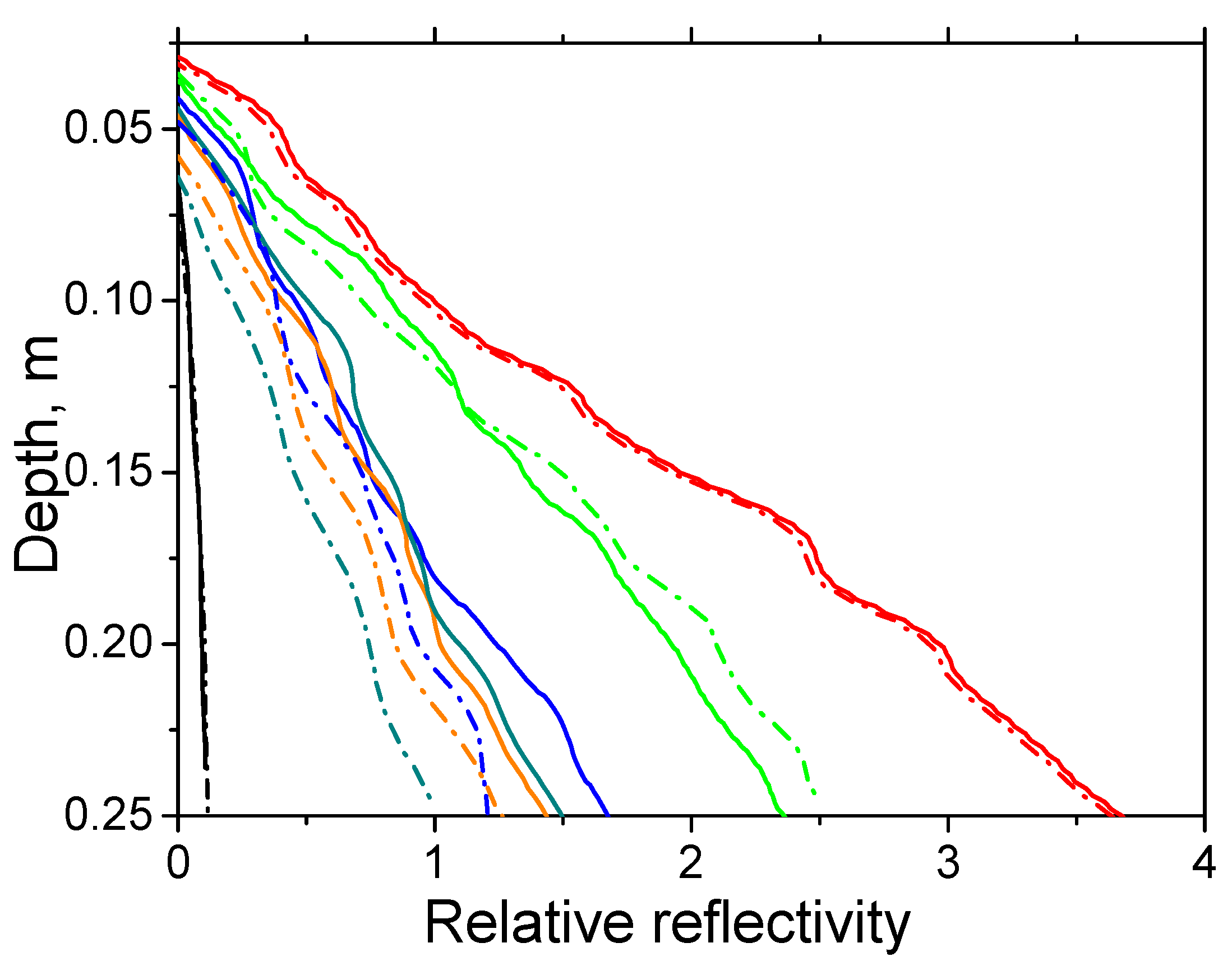 Fluids 07 00379 g012