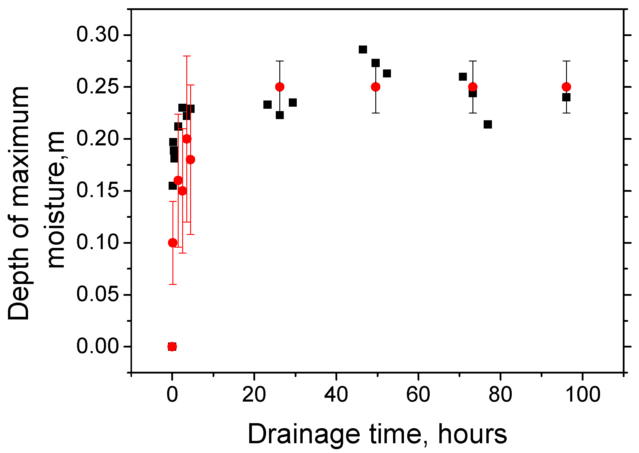 Fluids 07 00379 g016