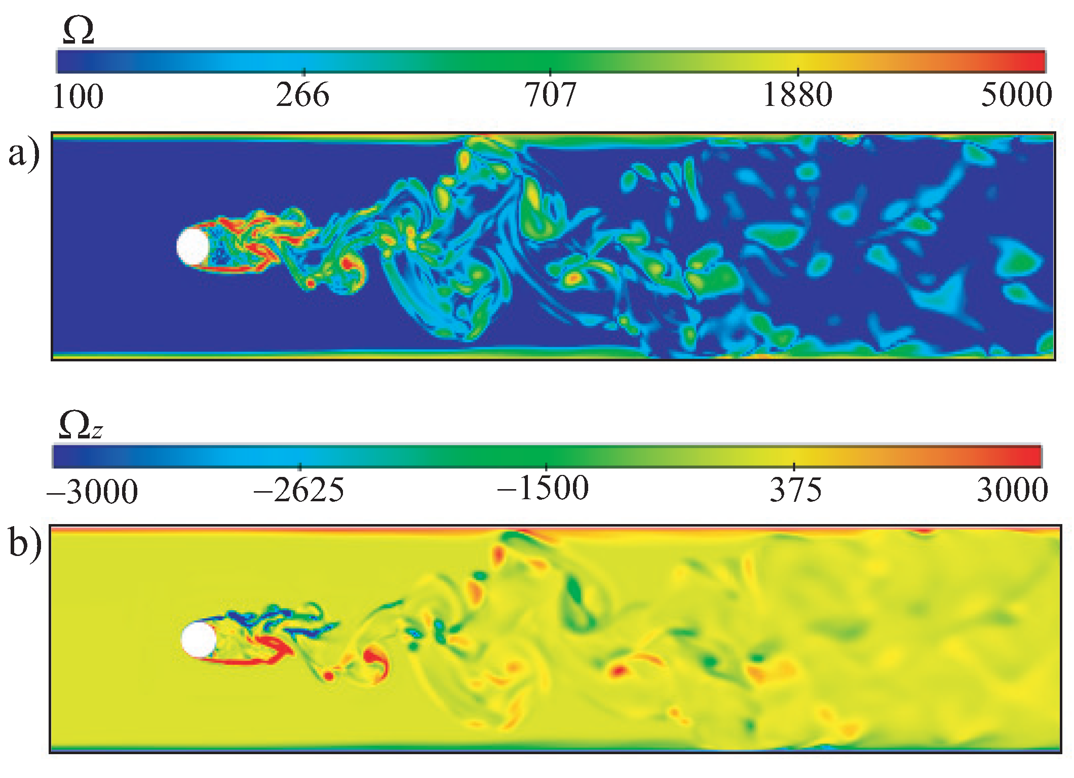 Fluids 07 00382 g008