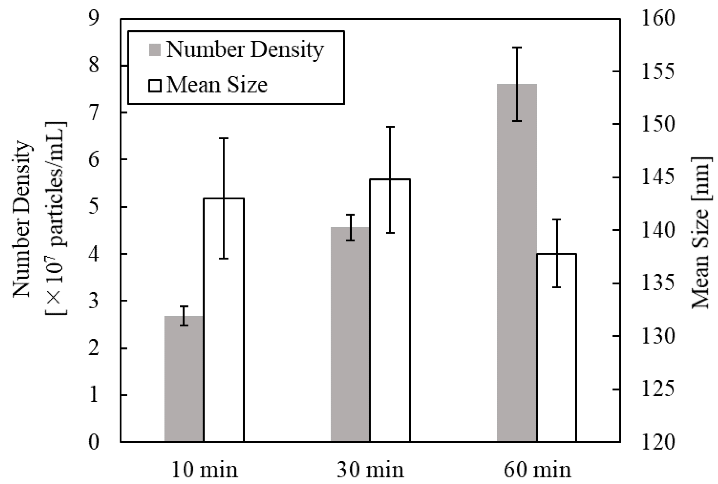 Fluids 07 00383 g002