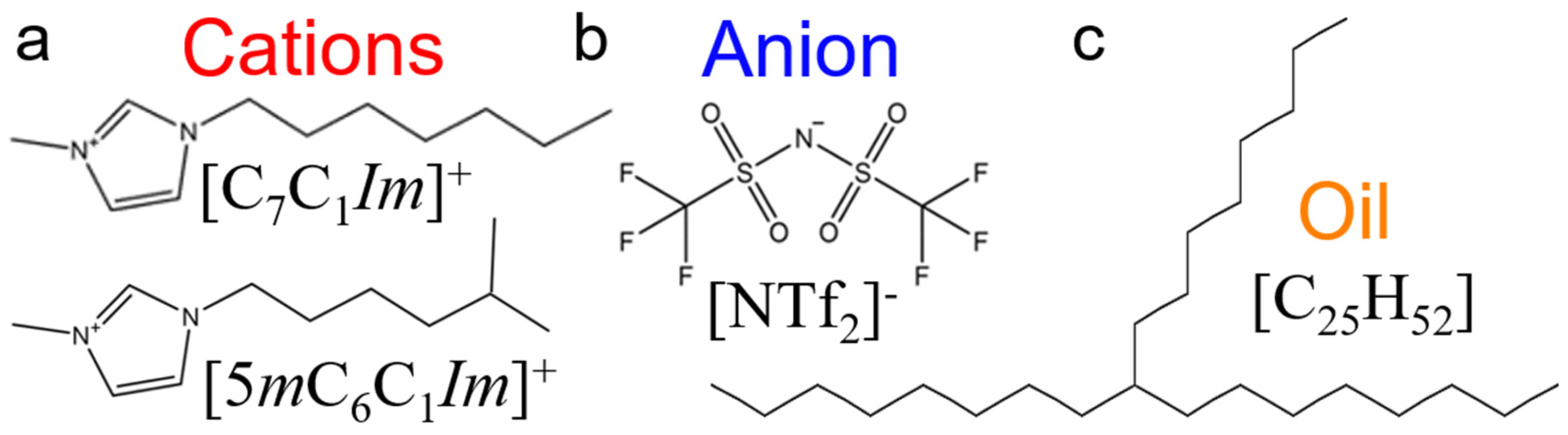Fluids 07 00384 g001 Fluids 07 00384 g001