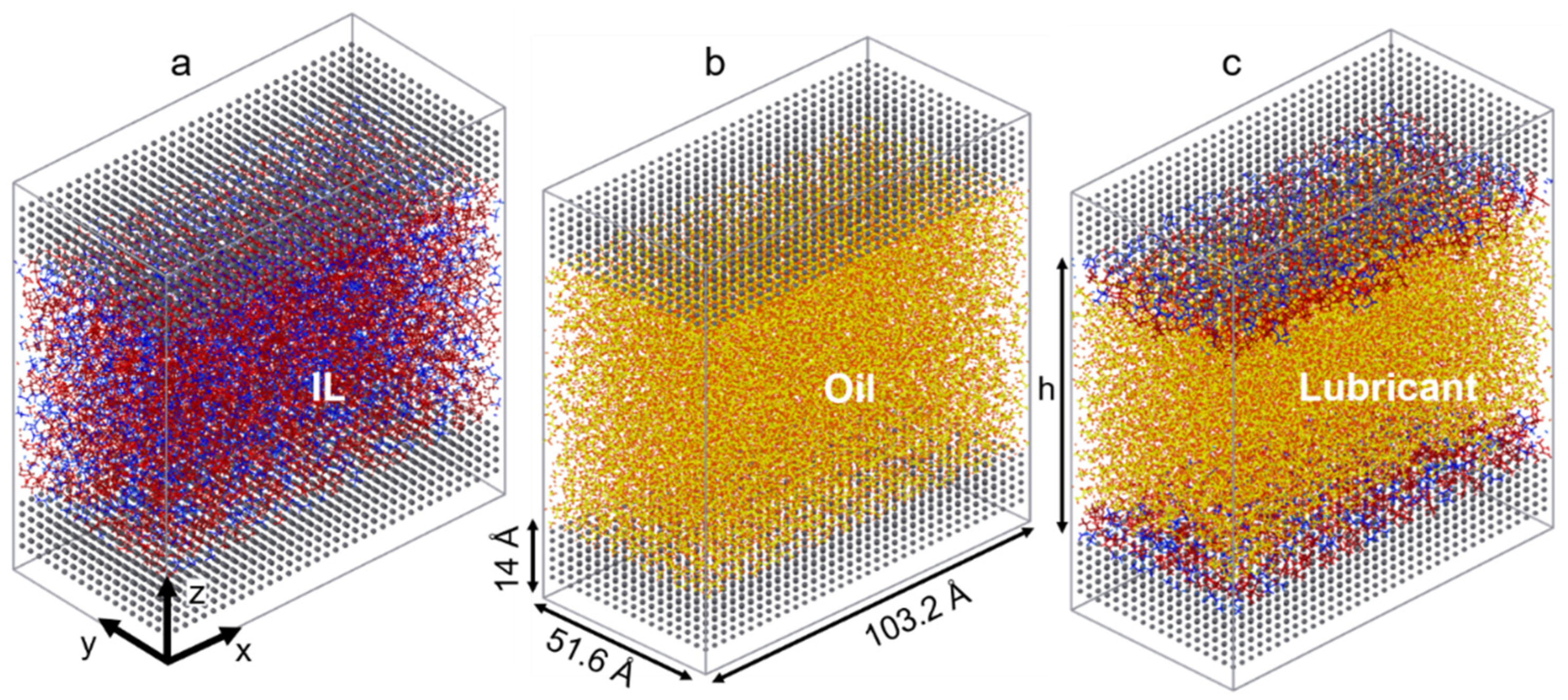 Fluids 07 00384 g002 Fluids 07 00384 g002