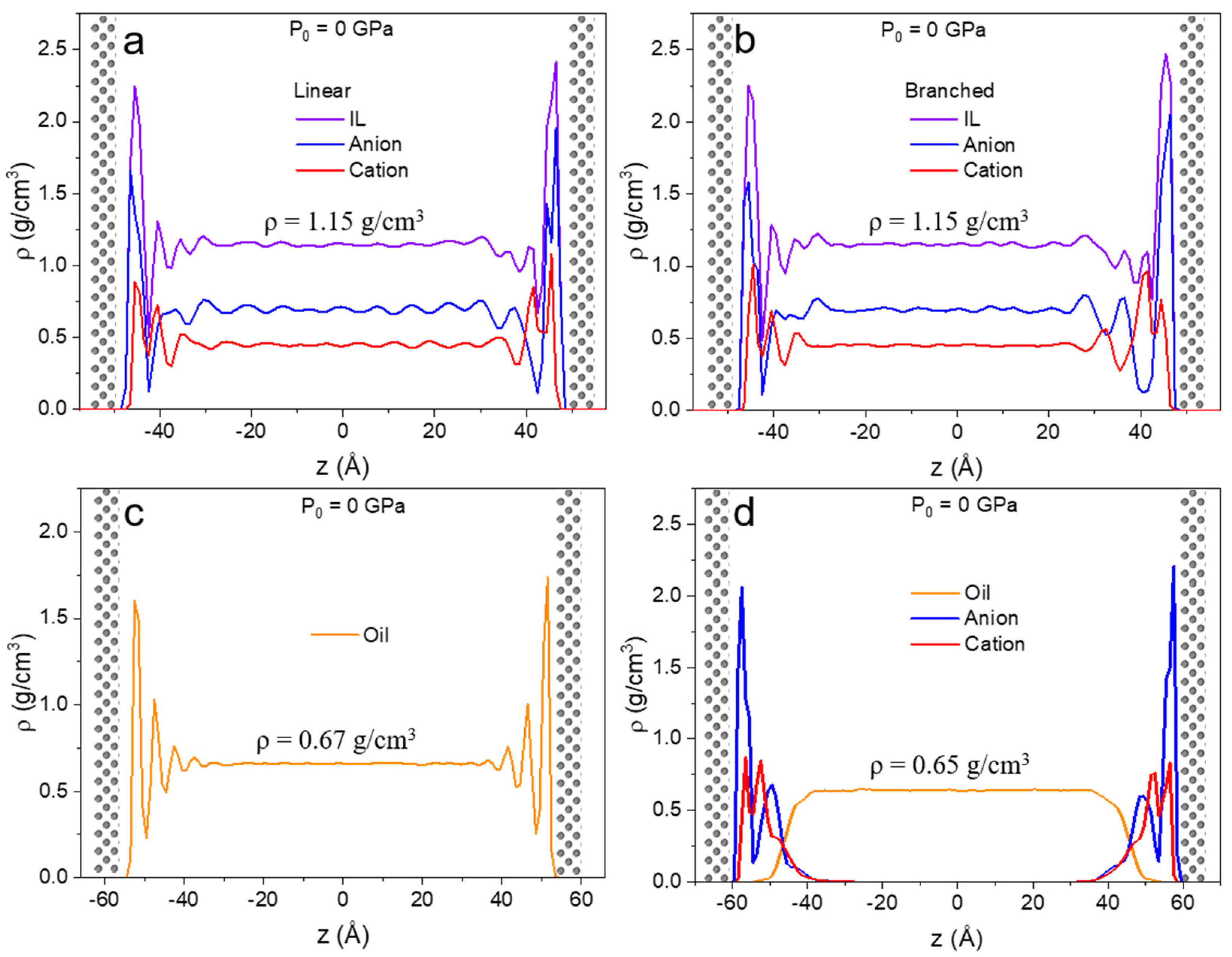 Fluids 07 00384 g004 Fluids 07 00384 g004