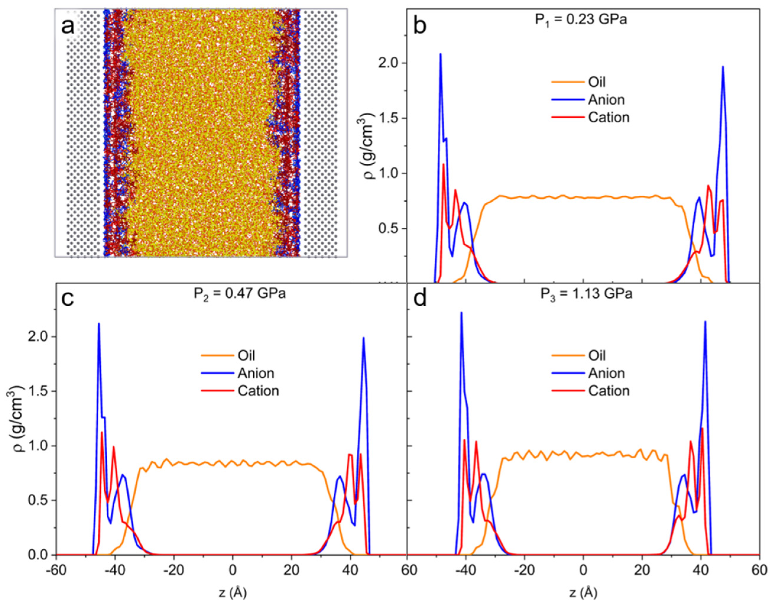 Fluids 07 00384 g006 Fluids 07 00384 g006