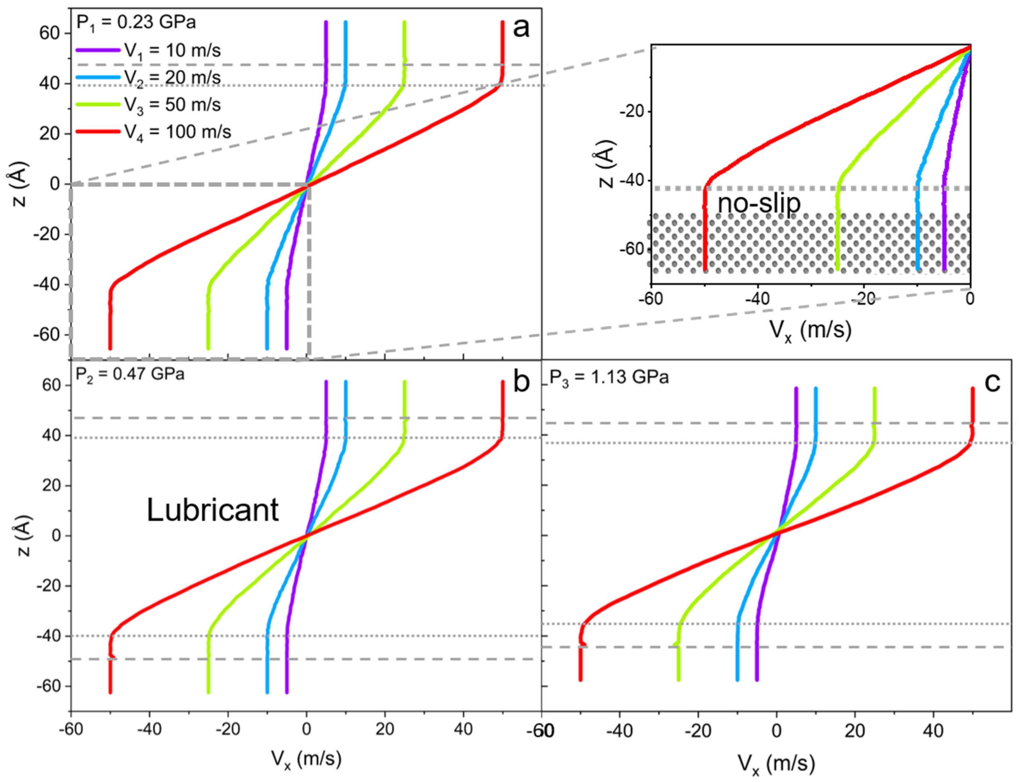 Fluids 07 00384 g008 Fluids 07 00384 g008