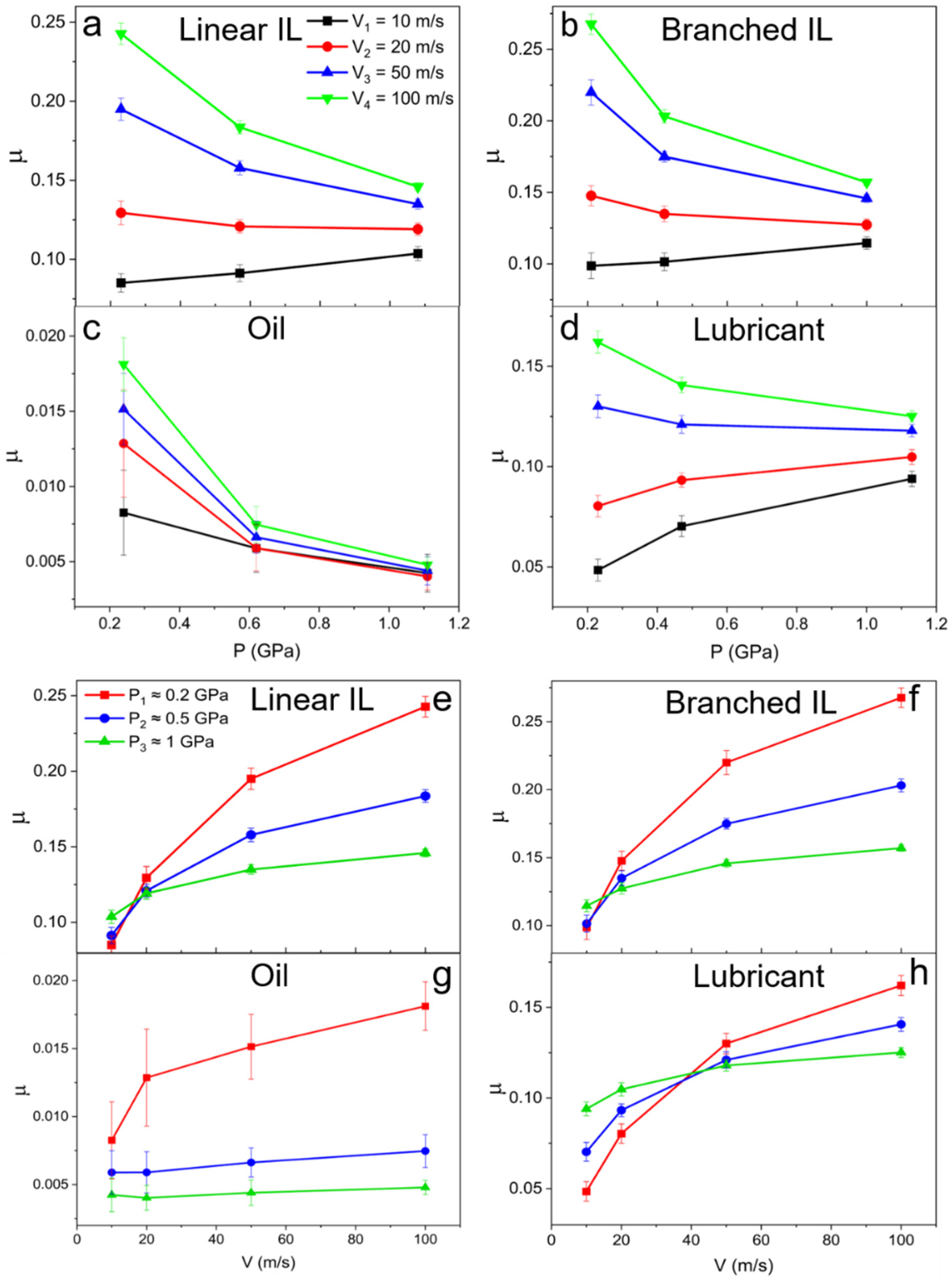 Fluids 07 00384 g010 Fluids 07 00384 g010