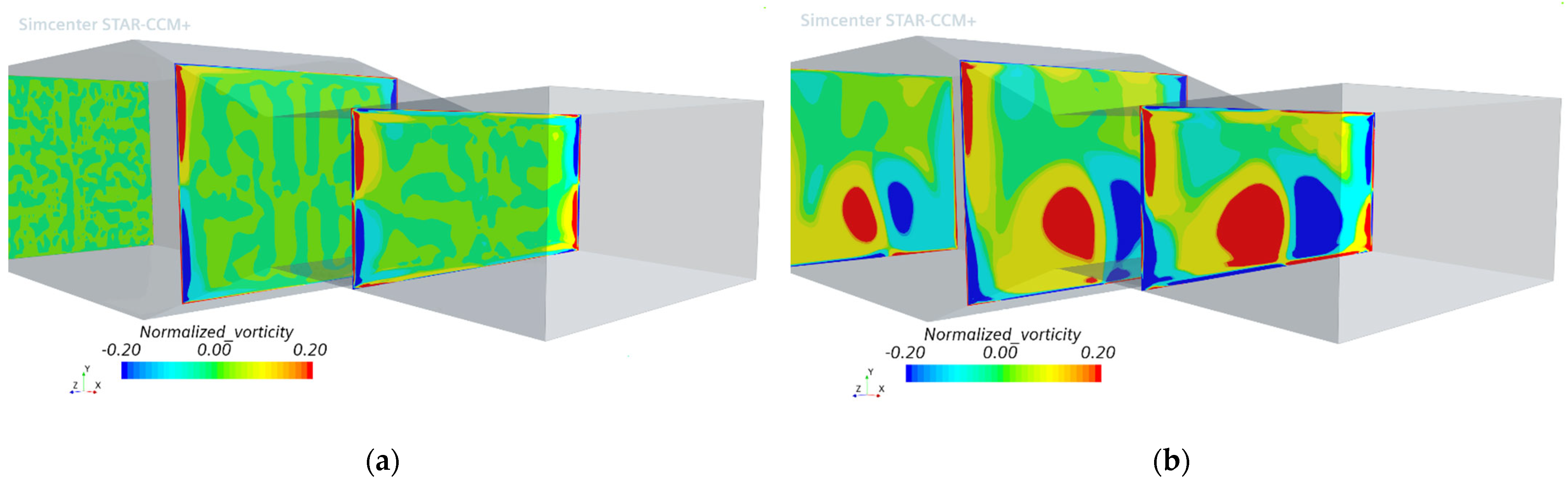 Fluids 07 00385 g007 Fluids 07 00385 g007