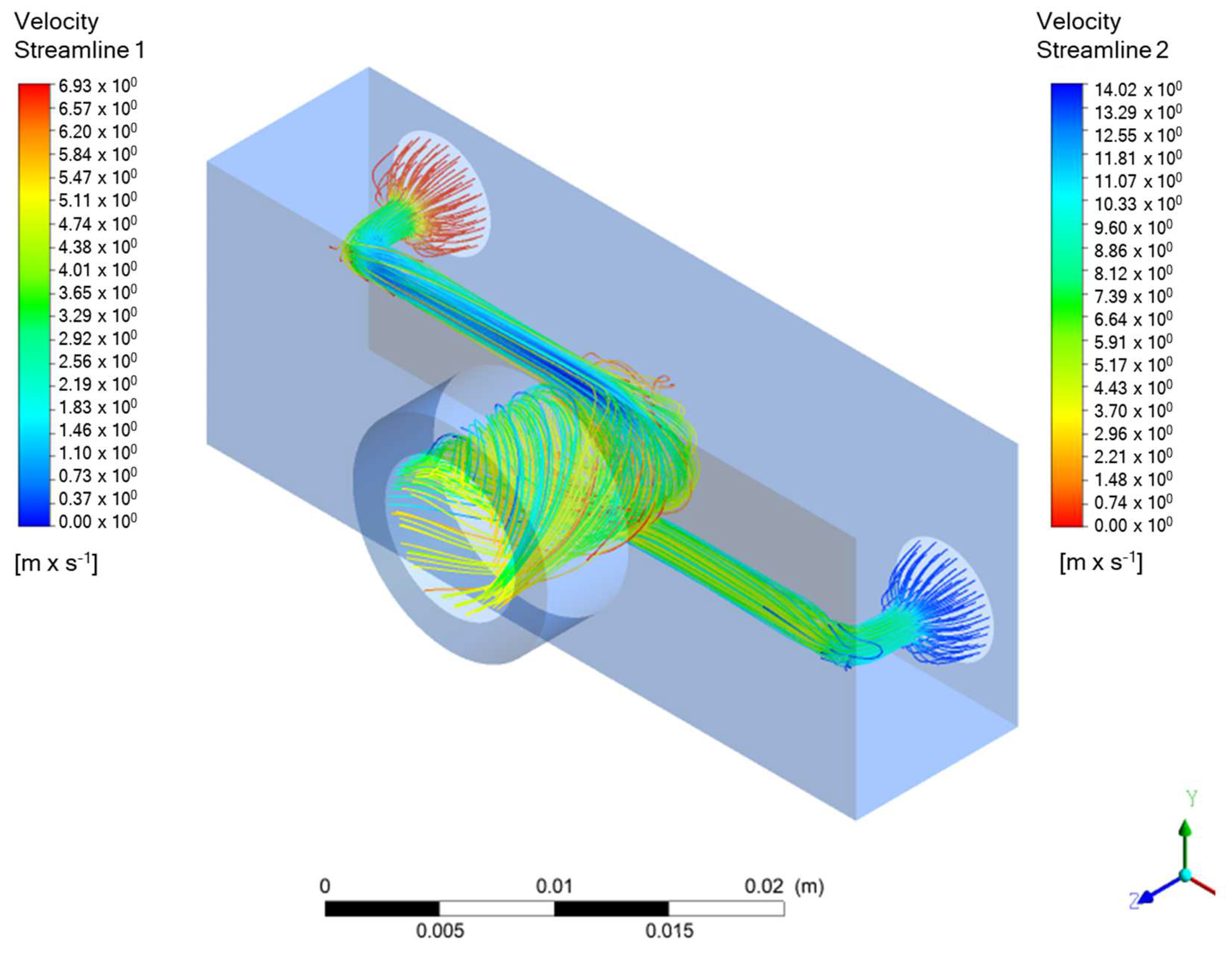 Fluids 07 00386 g007 Fluids 07 00386 g007