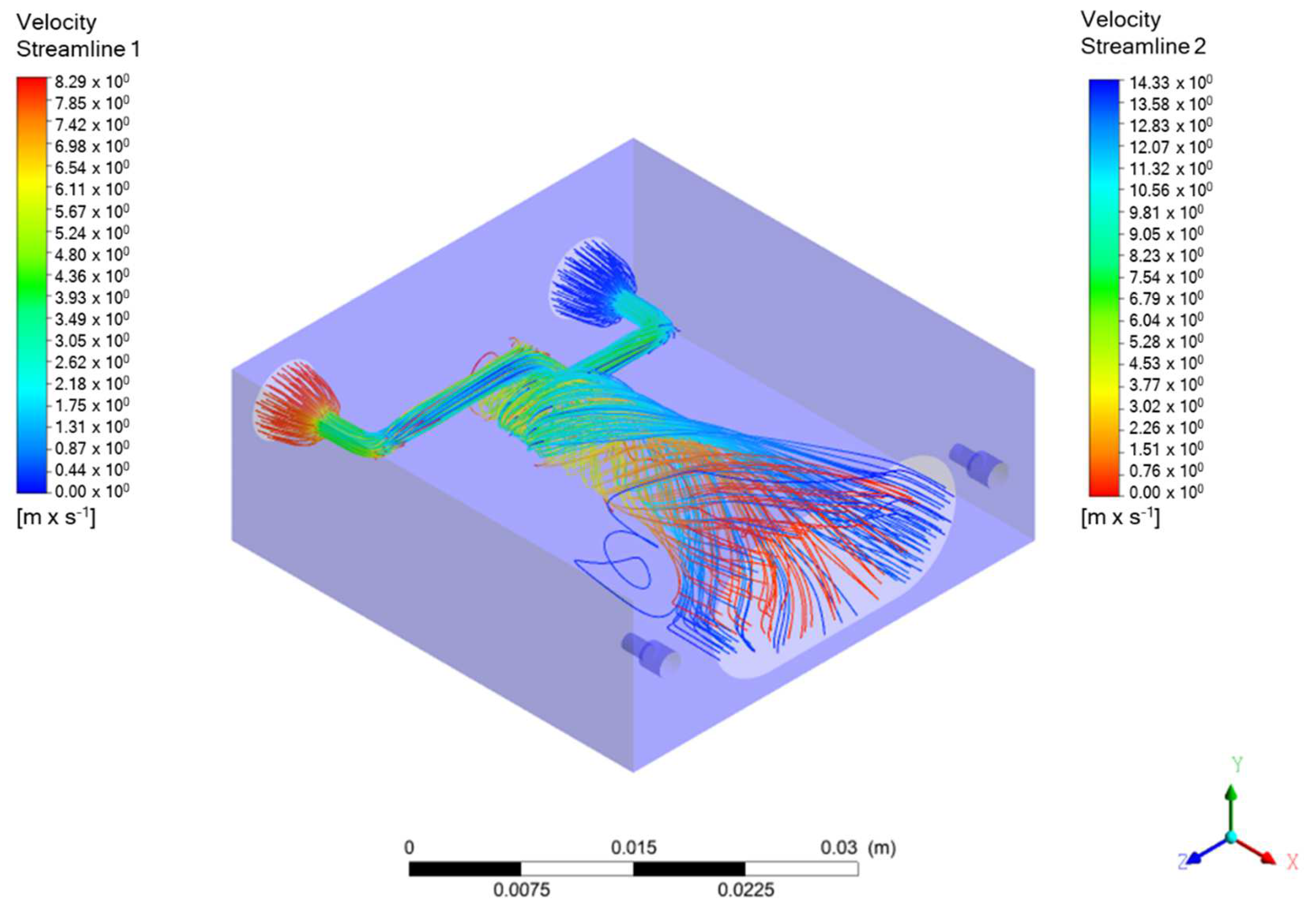Fluids 07 00386 g010 Fluids 07 00386 g010