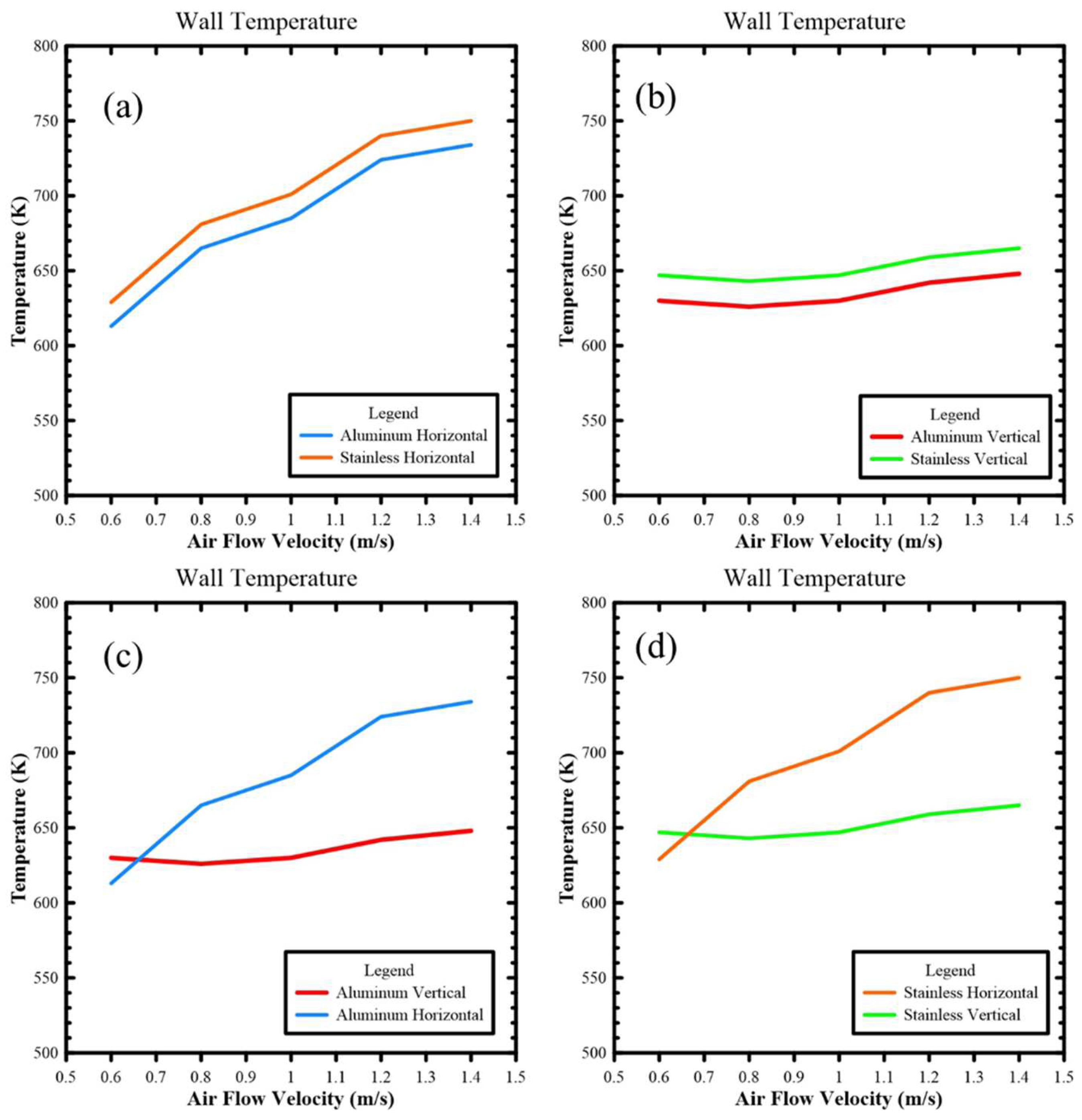 Fluids 07 00386 g014 Fluids 07 00386 g014