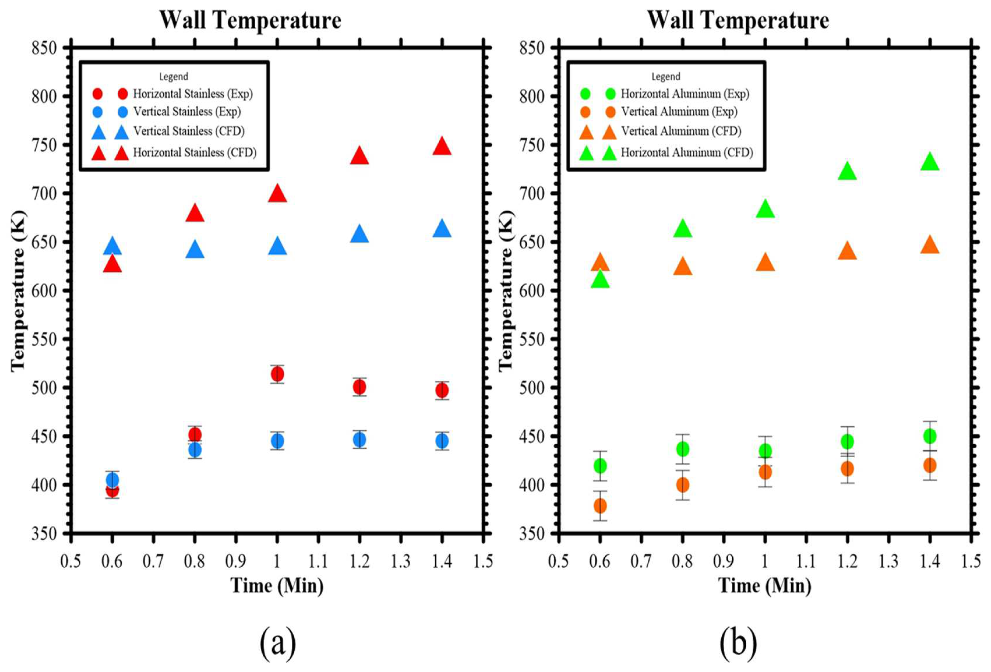 Fluids 07 00386 g017 Fluids 07 00386 g017