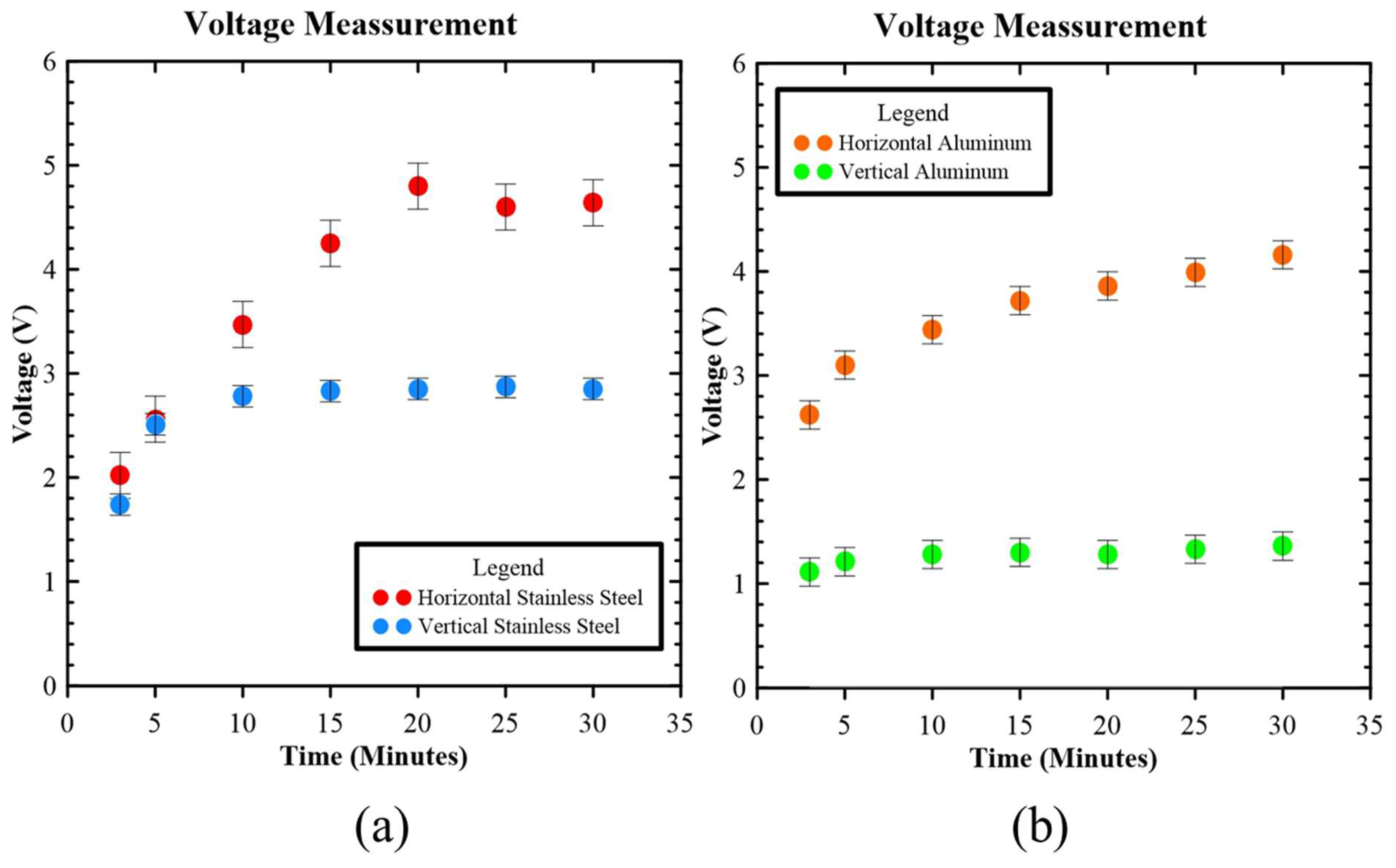 Fluids 07 00386 g018 Fluids 07 00386 g018