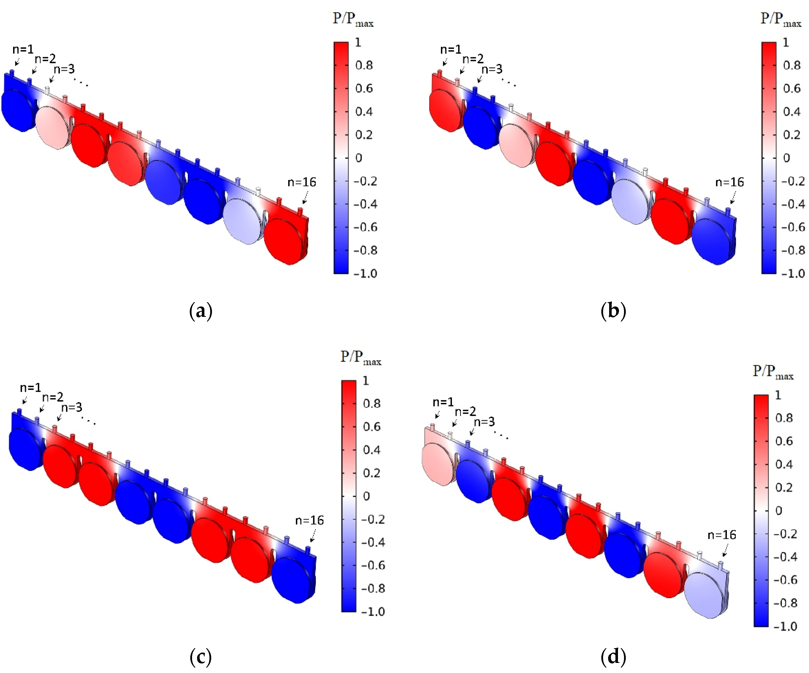 Fluids 07 00387 g009